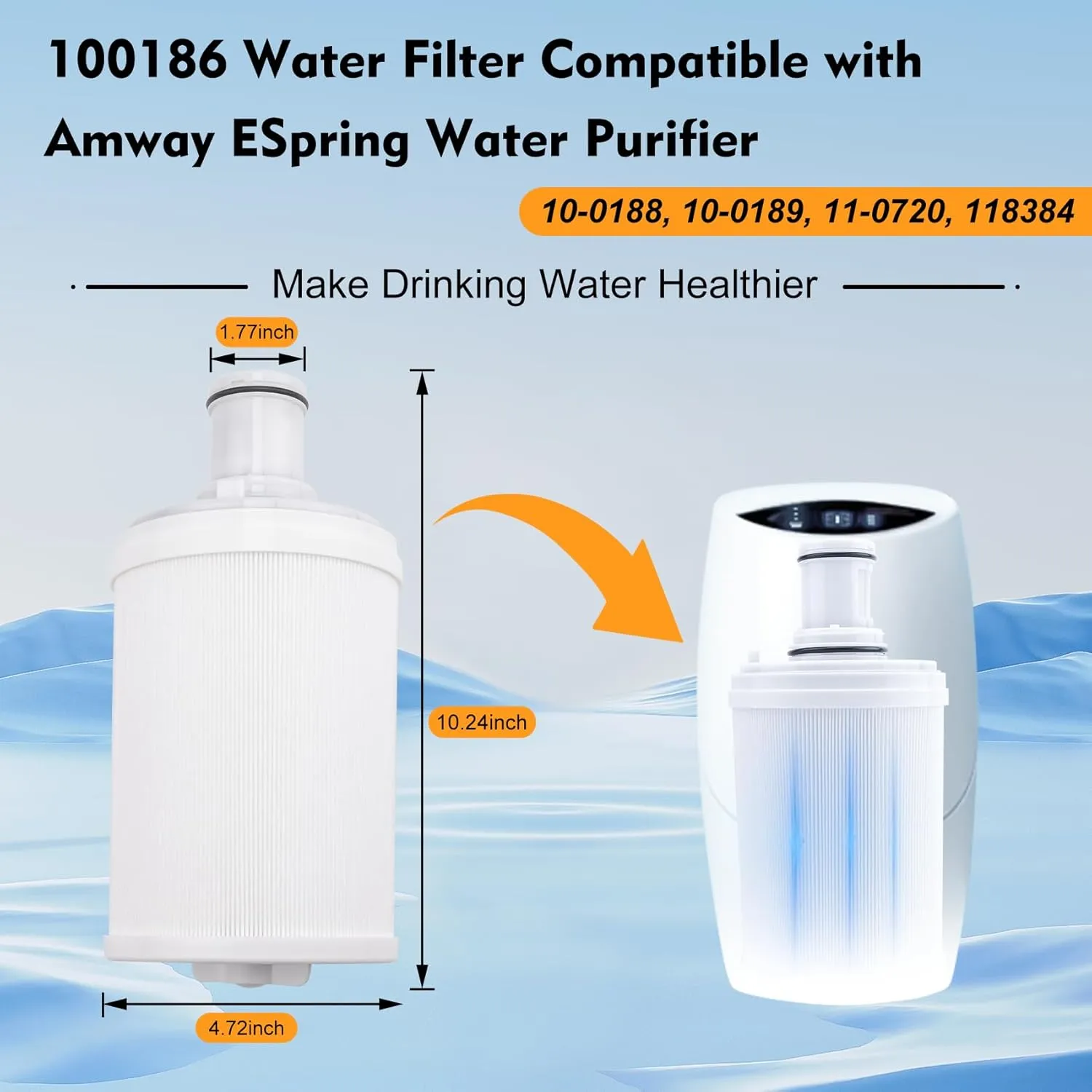 100186 Water Filter   Pre-Filter Compatible with Amway eSpring Water Filter, 4 Times High Efficiency Pre-Filter Layer Adsorbs Harmful Element, Make Water healthier. Lasts 1 Year or Filters 1320 gal