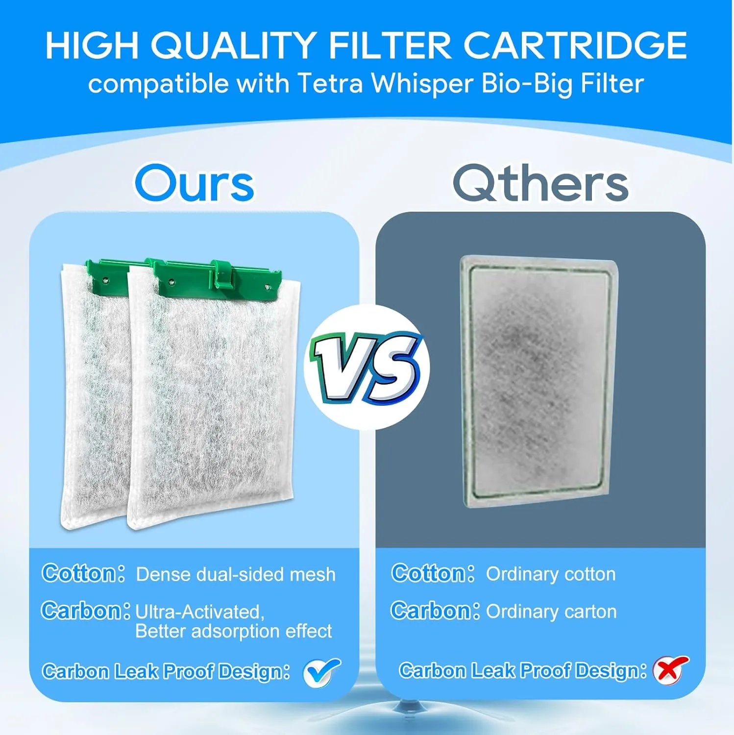 12PCS Medium Filter Cartridges Compatible with Tetra Whisper Bio-Bag Filter Cartridges Medium for Aquariums 10i IQ10 PF10, Fish Tank Filter Cartridges Power Filter Replacement for Tetra Filter