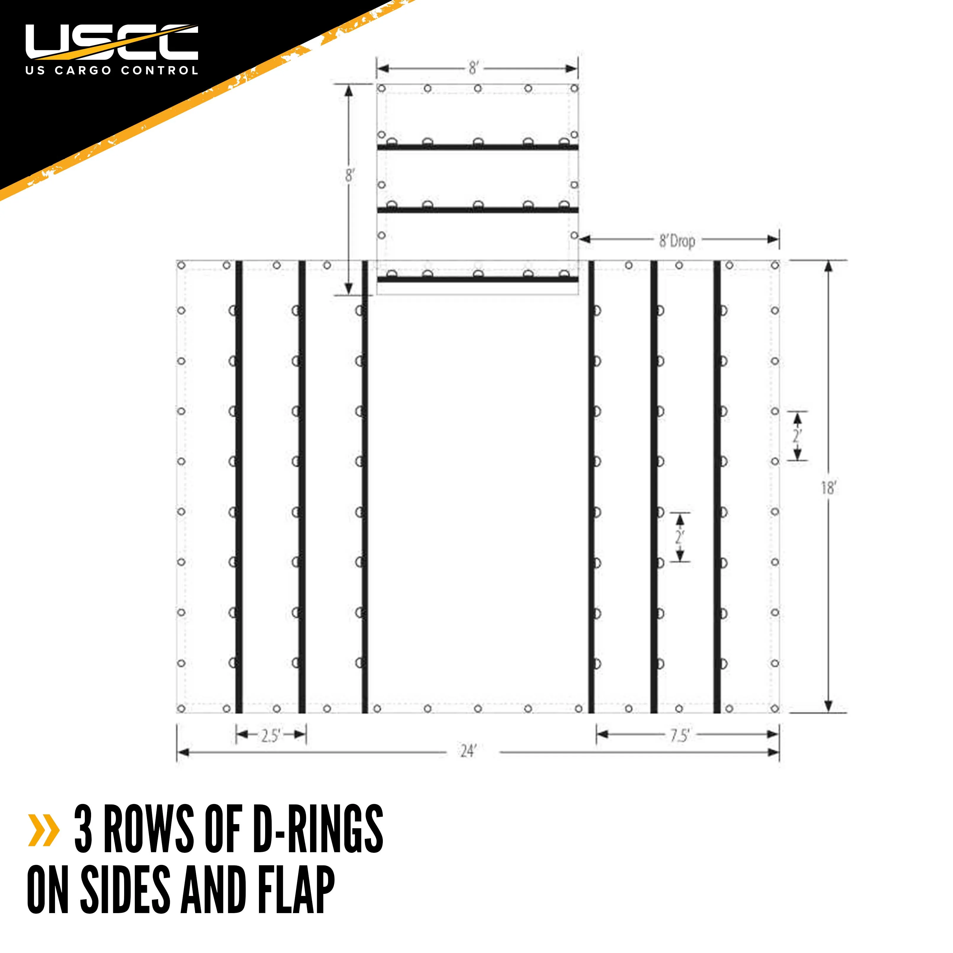 18 oz. 3 Piece Lumber Tarp - 24' x 18' (8' Drop) for all 3 pieces - Black