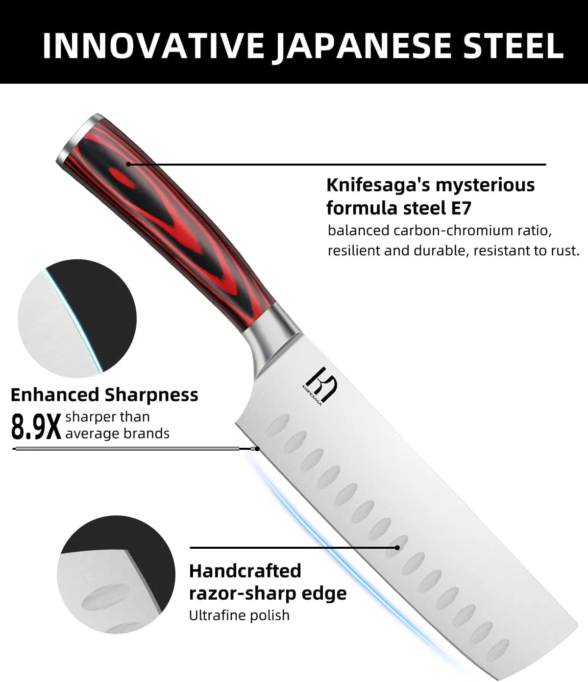 2025 Upgraded Nakiri Chef Knife Japanese Professional 7 Inch Sharp Meat Cleaver Kitchen Knives for Chopping Vegetable and Cooking, High Carbon Stainless Steel Asian Chopping Chefs Knife