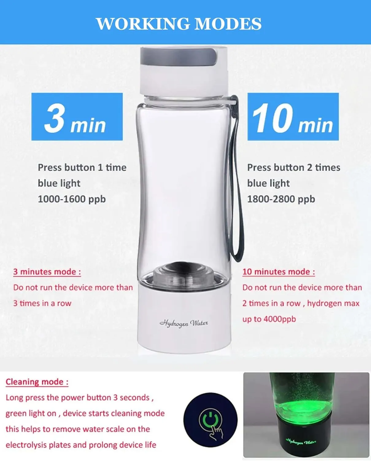 380ml H2 Molecular Hydrogen Water Bottle, SPE PEM Dual Chamber lonizer, 1200-4000PPB High Concentration H2 Inhalation Device, Office Home Travel Use