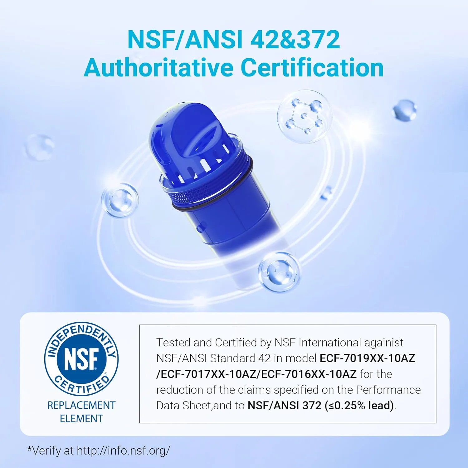 4 Packs Pitcher Water Filter Replacement for All Pur®, Pur® Plus Pitcher & Dispenser Water Filter Replacement, CRF950Z, PPF951K, PPF900Z and More, NSF Certified, AQUA CREST