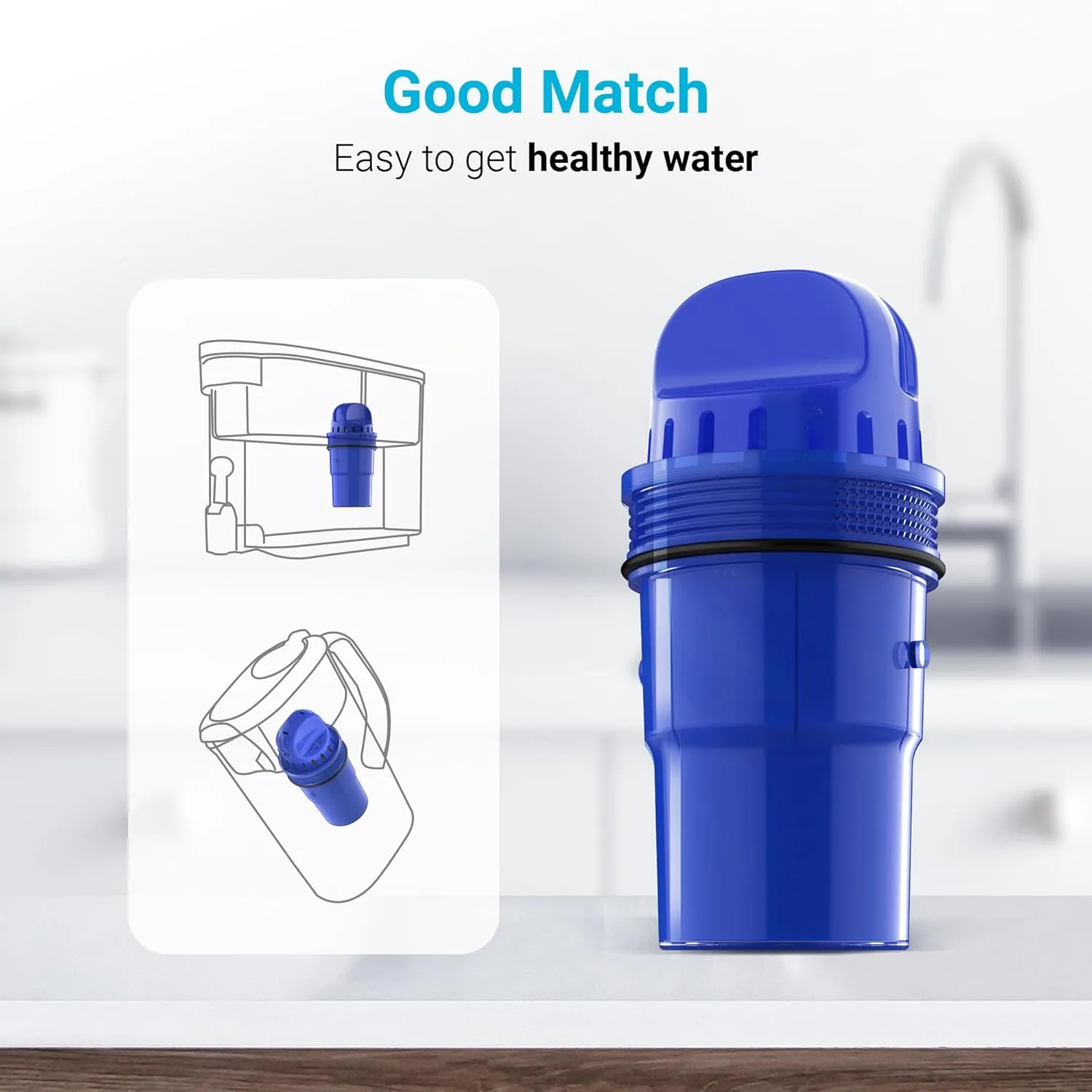 4 Packs Pitcher Water Filter Replacement for All Pur®, Pur® Plus Pitcher & Dispenser Water Filter Replacement, CRF950Z, PPF951K, PPF900Z and More, NSF Certified, AQUA CREST