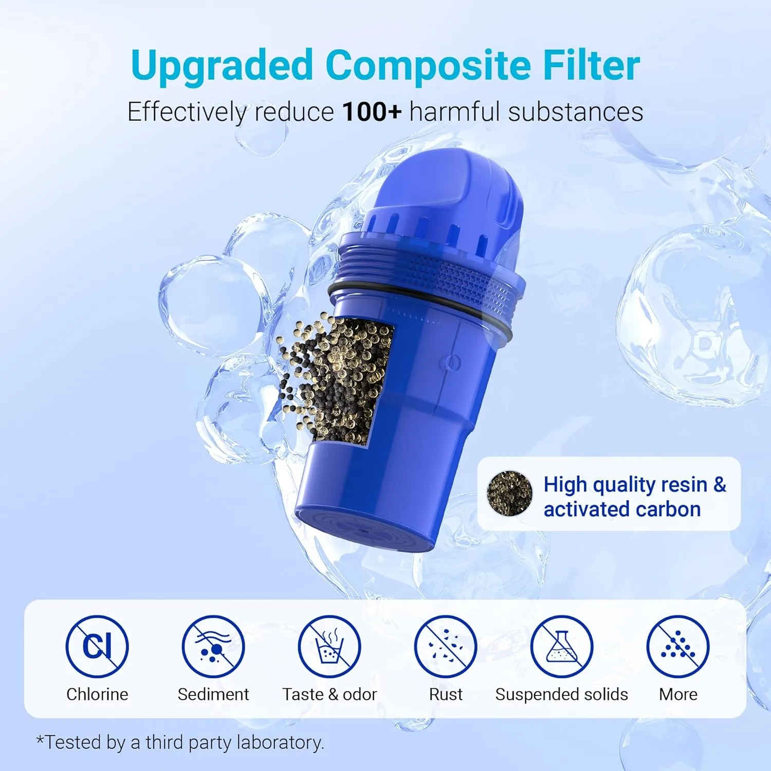 4 Packs Pitcher Water Filter Replacement for All Pur®, Pur® Plus Pitcher & Dispenser Water Filter Replacement, CRF950Z, PPF951K, PPF900Z and More, NSF Certified, AQUA CREST