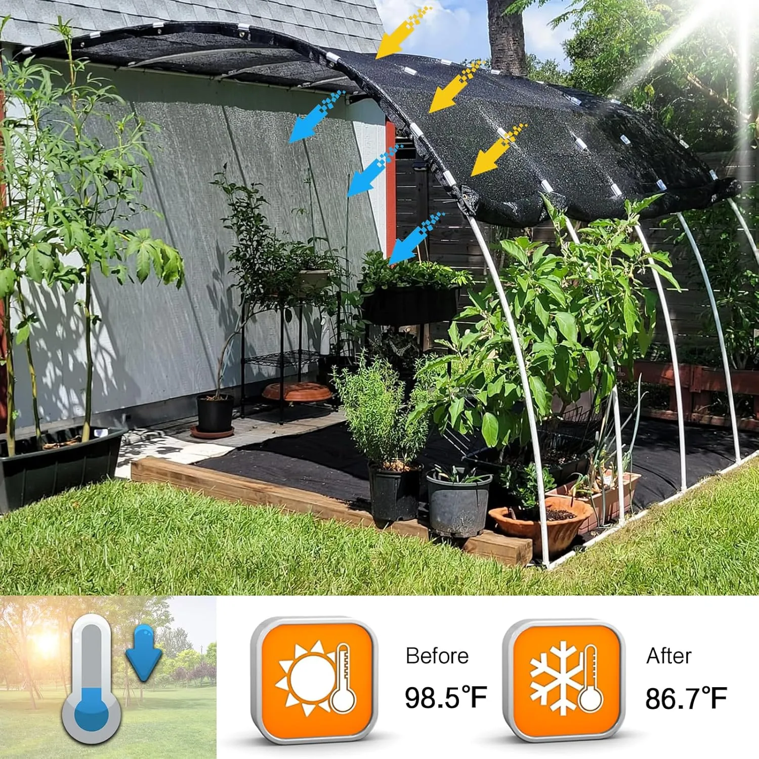 40% Shade Cloth 10x20 FT, Black UV-Resistant Sunblock Mesh Tarp for Garden, Greenhouse, Raised Beds, Vegetables & Flower Shade Cover from Sun