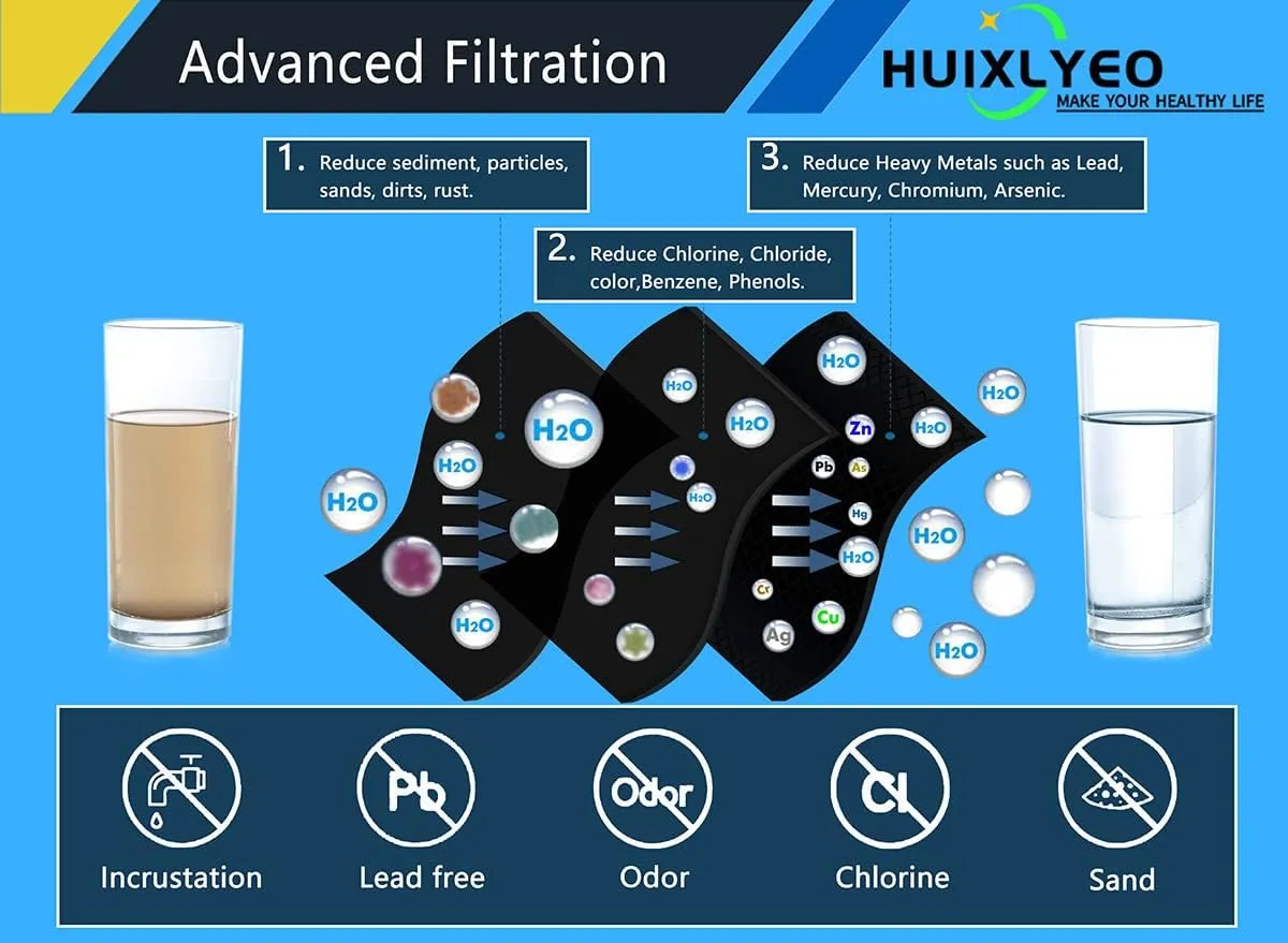 4204490 Water Filter Replacement for Sub-Zero 4204490, 4290510 Refrigerator Water Filter, 2Pcs