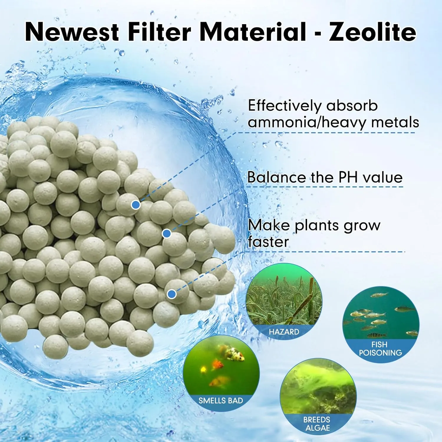 6 Pack Large Filter Cartridges Compatible with Tetra Whisper Bio-Bag Filters Replacement Filter Cartridges for Whisper Power Filters 20i/40i /IQ20/30/45/60 PF20/30/40/60(Ready to Use)