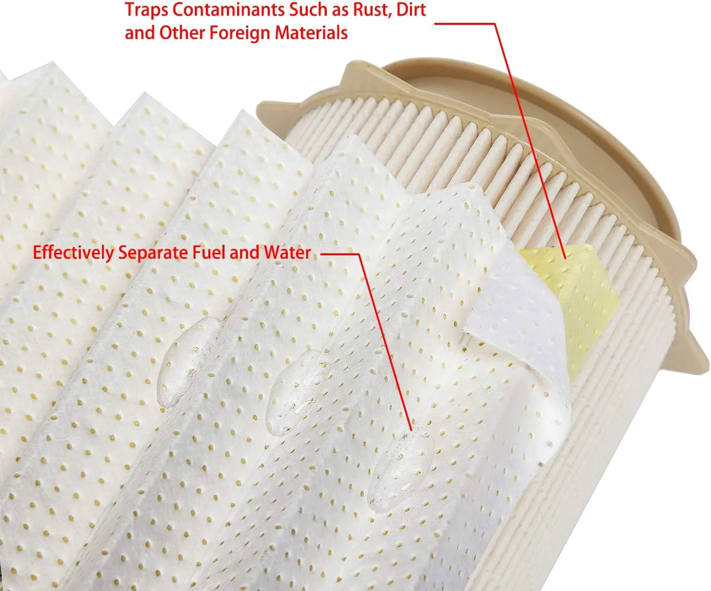 6.7L Cummins Fuel Filter Water Separator Set | Replacement for 2013-2018 Dodge Ram 2500 3500 4500 5500 6.7L Cummins Turbo Diesel Engines | Replaces# 68197867AA, 68157291AA