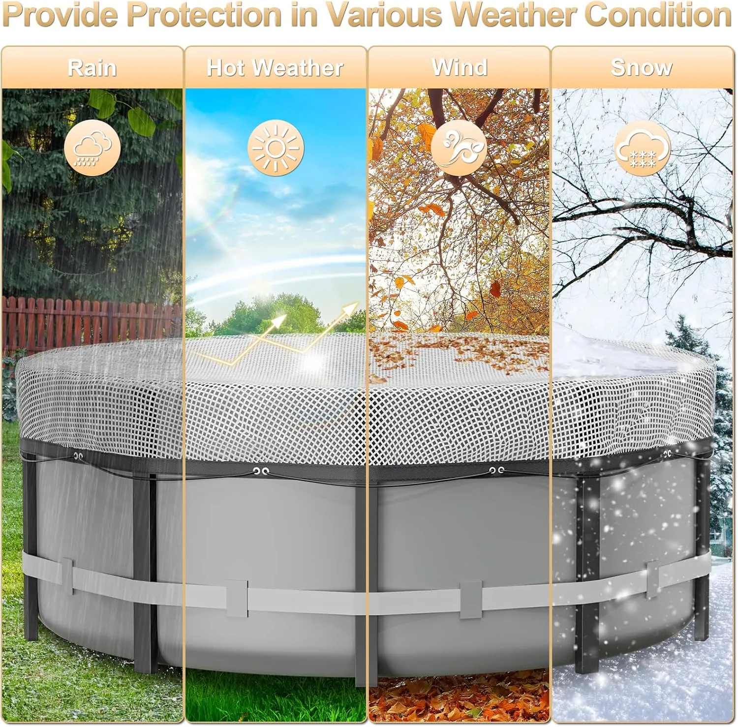 8 Ft Round Pool Cover, Solar Cover for Above Ground Pools,Waterproof Stock Tank Pool Covers Protector with Rope Tie and Ground Nails, PE Tarp Ideal for Waterproof and Dustproof (Clear)
