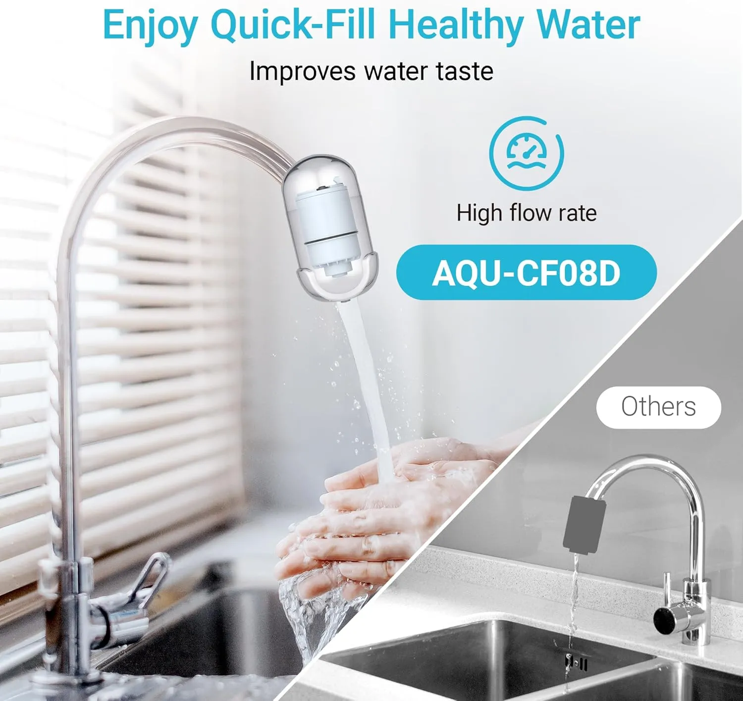 [Alkaline] 6 Pack Filter Replacement for All PUR®, PUR®PLUS Faucet Filtration Systems, Pur® RF-9999® Faucet Water Filter, NSF Certified, AQUA CREST