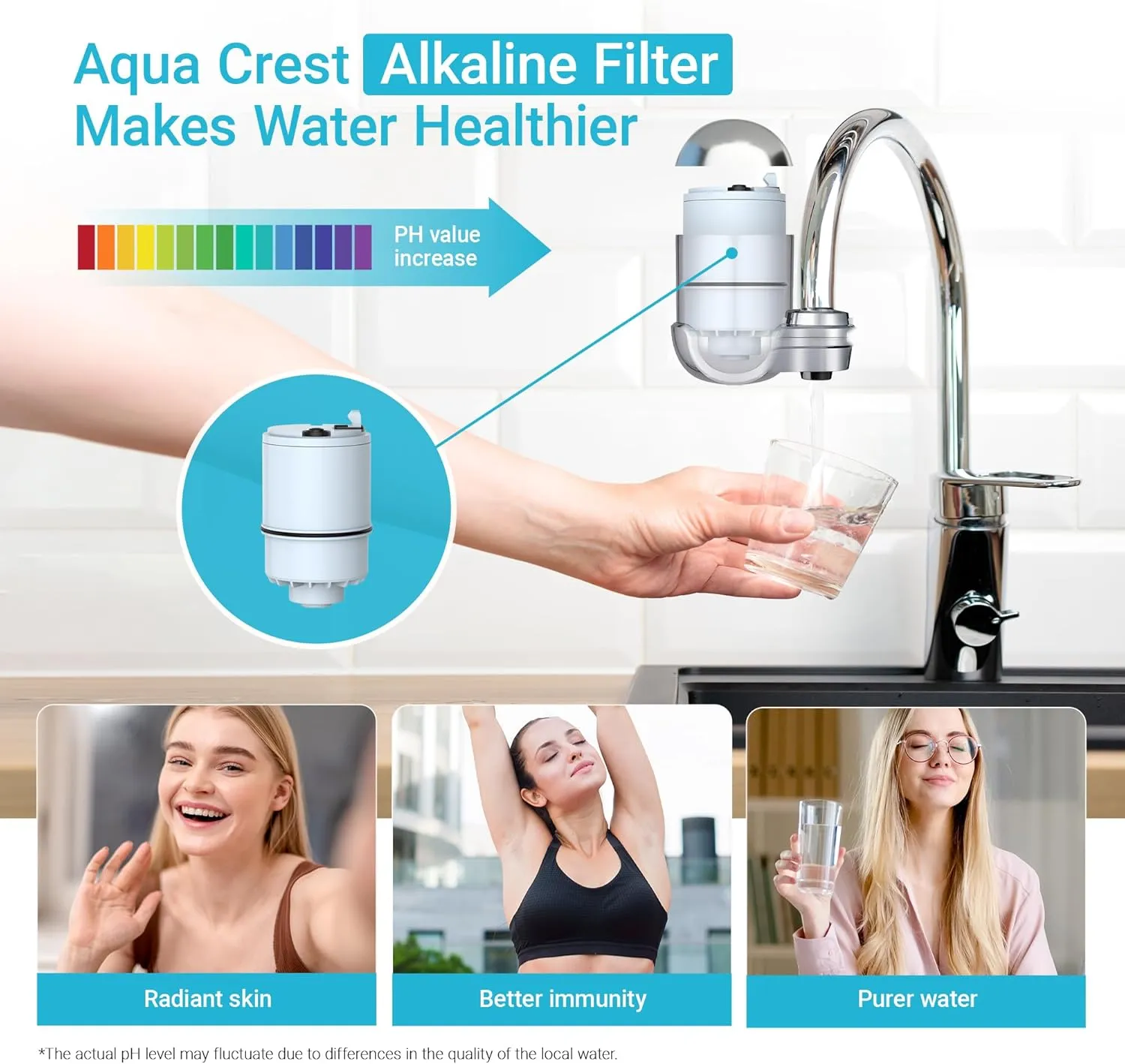 [Alkaline] 6 Pack Filter Replacement for All PUR®, PUR®PLUS Faucet Filtration Systems, Pur® RF-9999® Faucet Water Filter, NSF Certified, AQUA CREST
