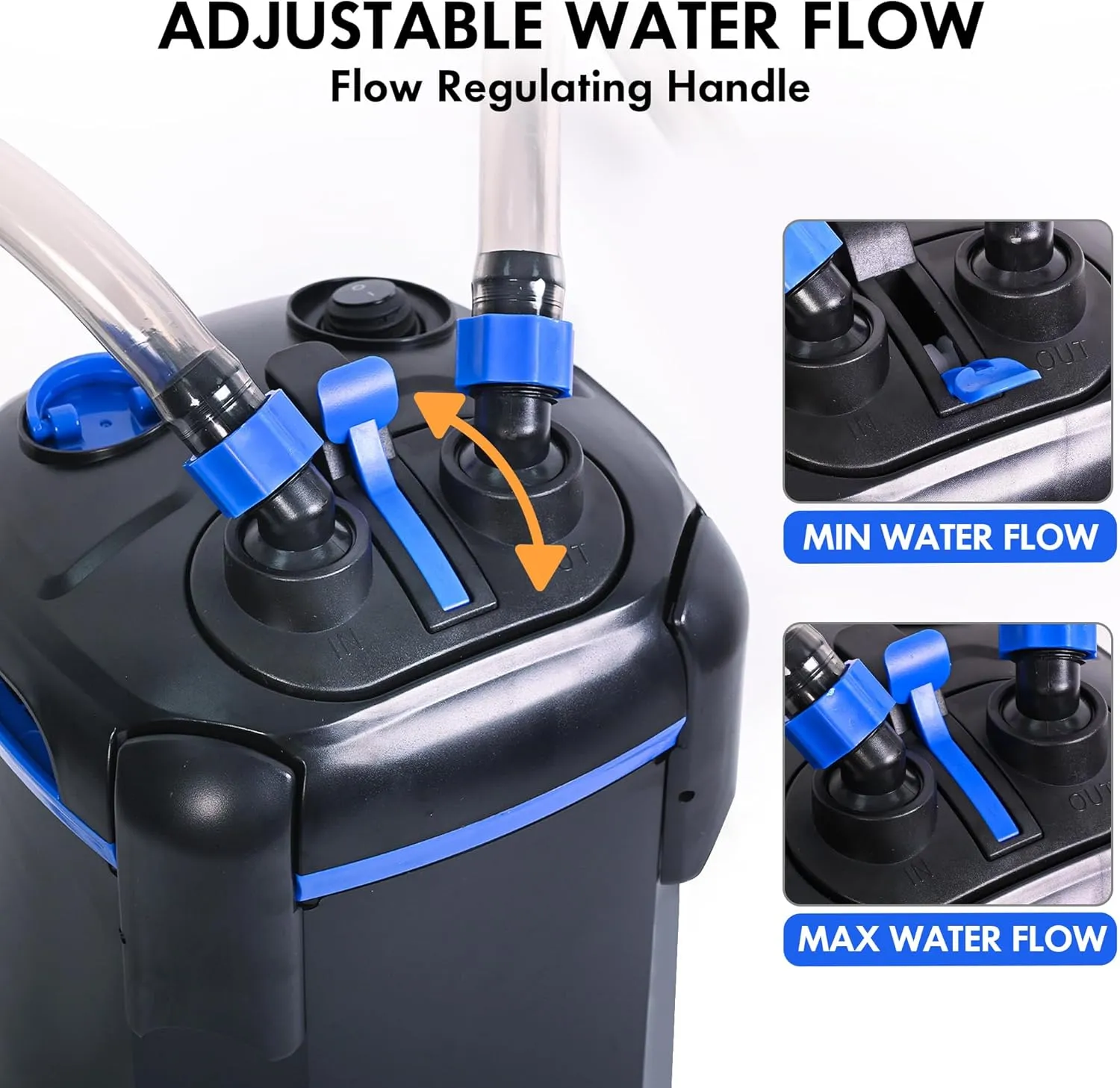 AMOSIJOY 172GPH Canister Filter, Ultra-Quiet External Aquarium Filter with Free Media for Large Fish Tanks and Aquariums (172GPH)