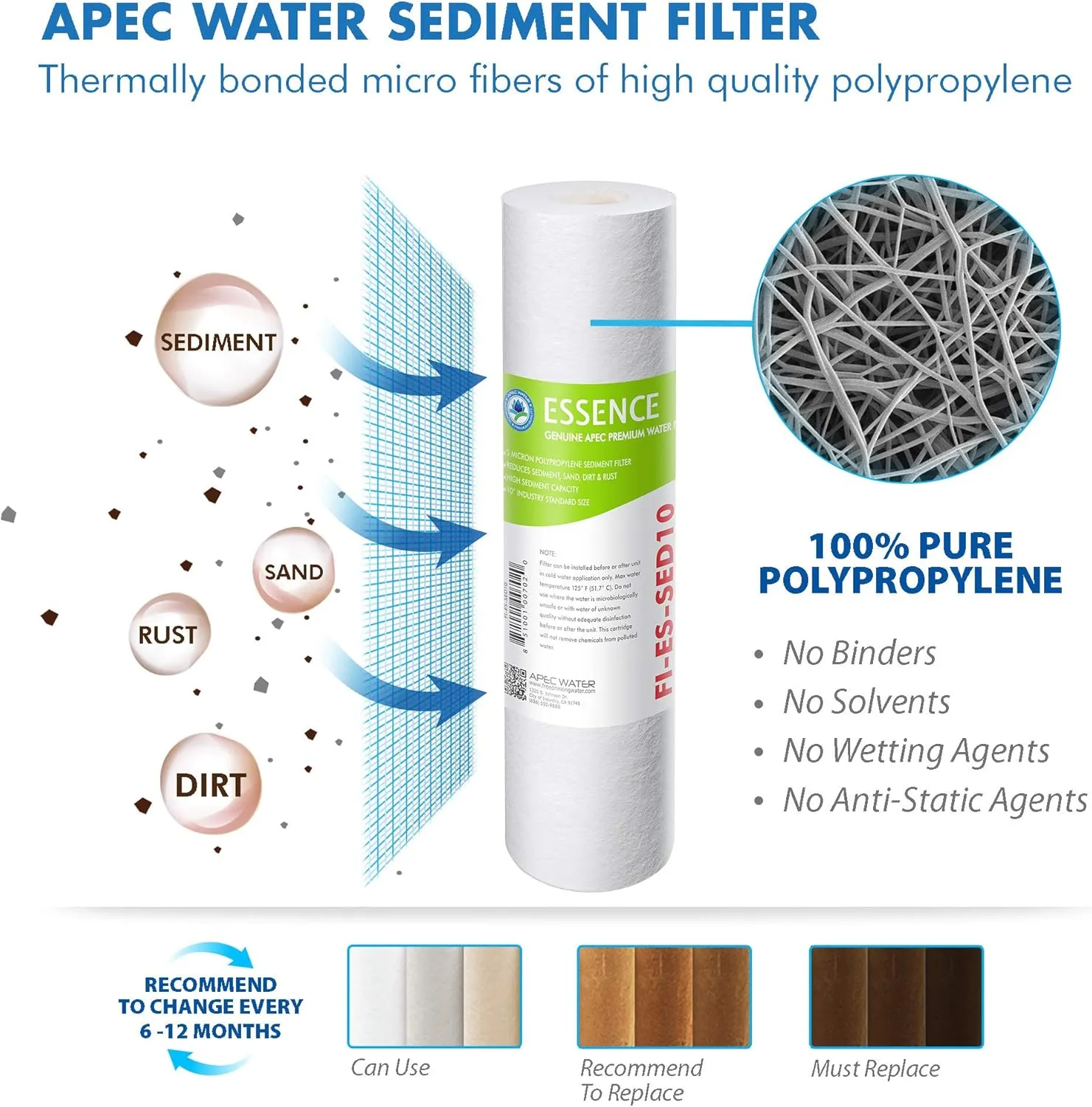 APEC ESSENCE Series 50 GPD Complete Replacement Filter For Undersink System(FILTER-MAX-ES50)