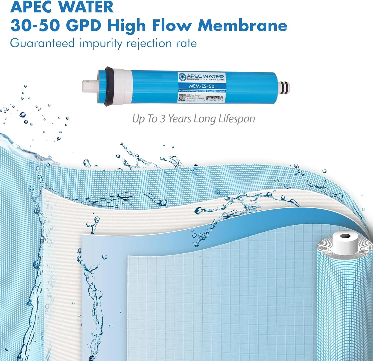 APEC ESSENCE Series 50 GPD Complete Replacement Filter For Undersink System(FILTER-MAX-ES50)