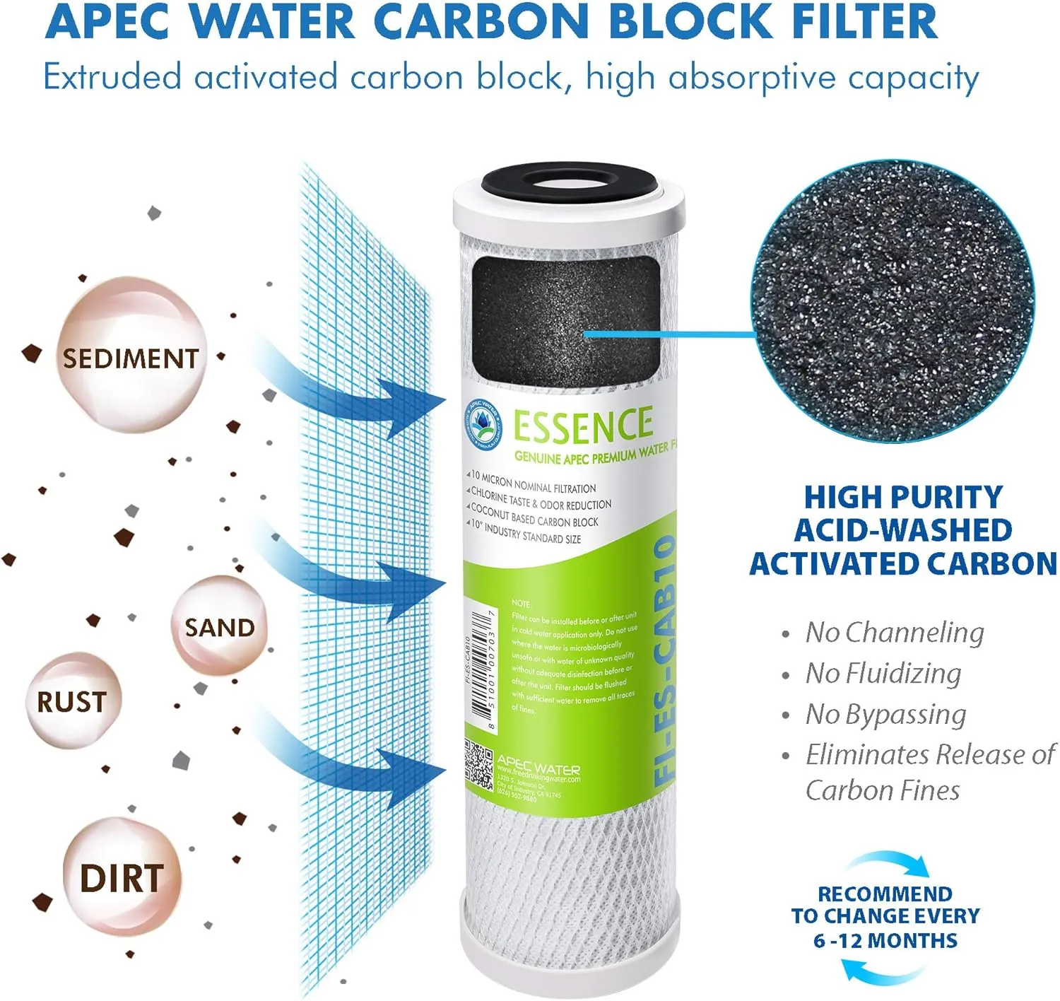 APEC ESSENCE Series 50 GPD Complete Replacement Filter For Undersink System(FILTER-MAX-ES50)