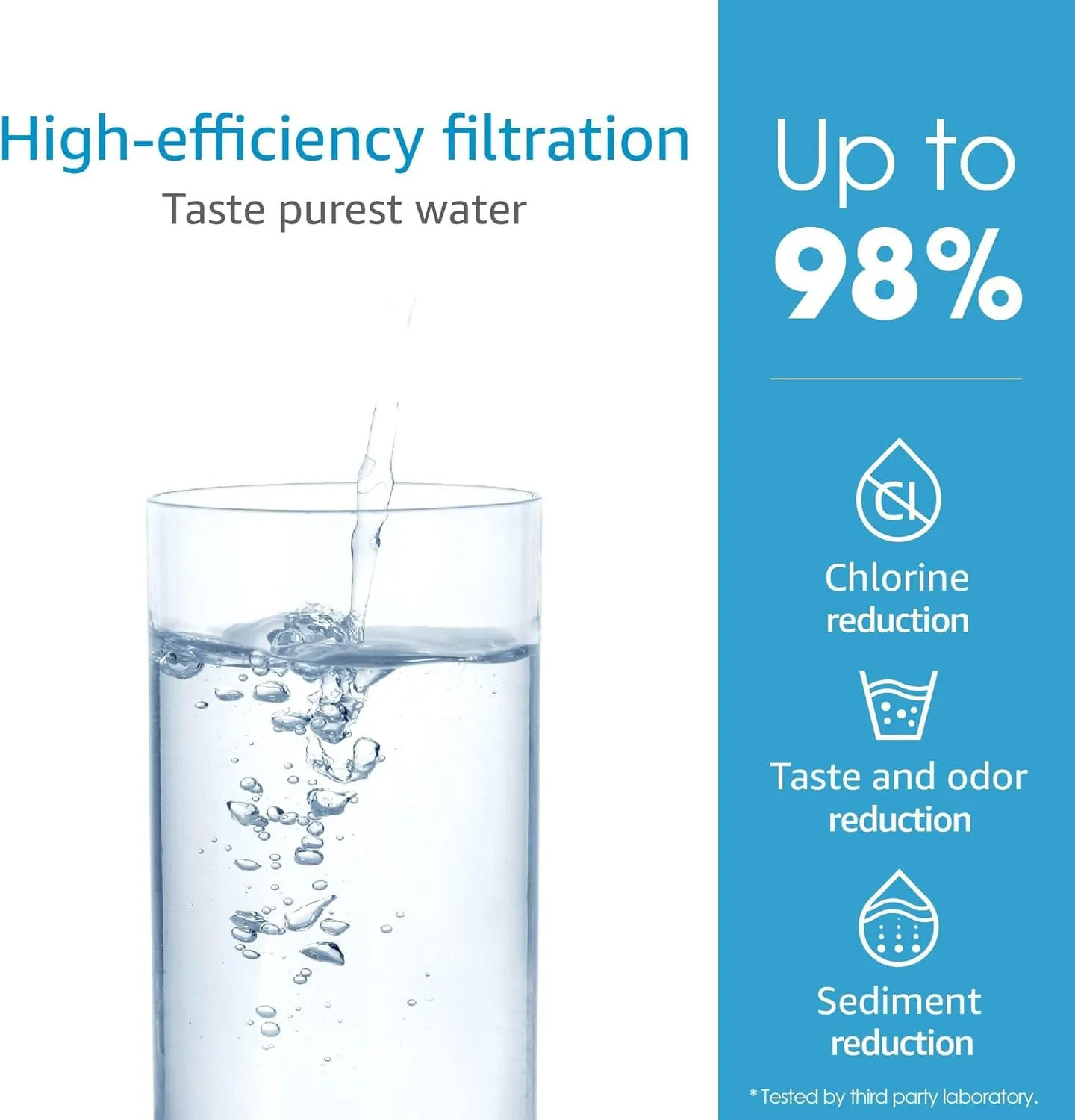AQUA CREST F-1000, F-2000, 4204490 Sub Zero Water Filter Replacement for InSinkErator® F-1000,F-2000, F-3000, Sub-Zero 4204490,4290510 and AquaPure AP Easy C-Complete, Subzero Filter, NSF/ANSI 42