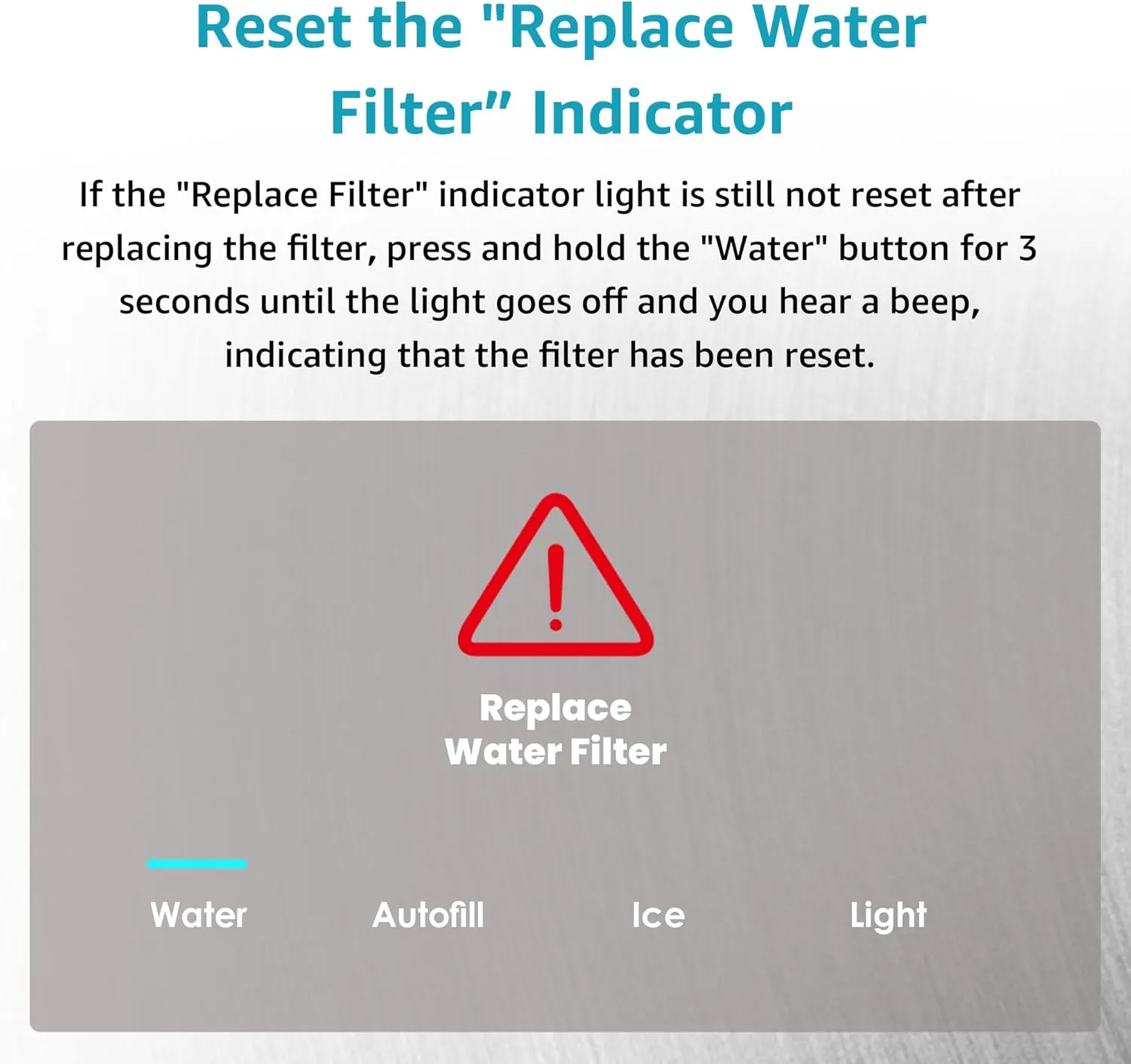 AQUA CREST Replacement for GE® RPWFE®, RPWF (with CHIP) Refrigerator Water Filter, Compatible with GYE22HMKES, GYS22GMNES, GYE22HBLTS, DFE28JSKSS, GFE28HMHES, GNE29GYNFS, 3 Filters