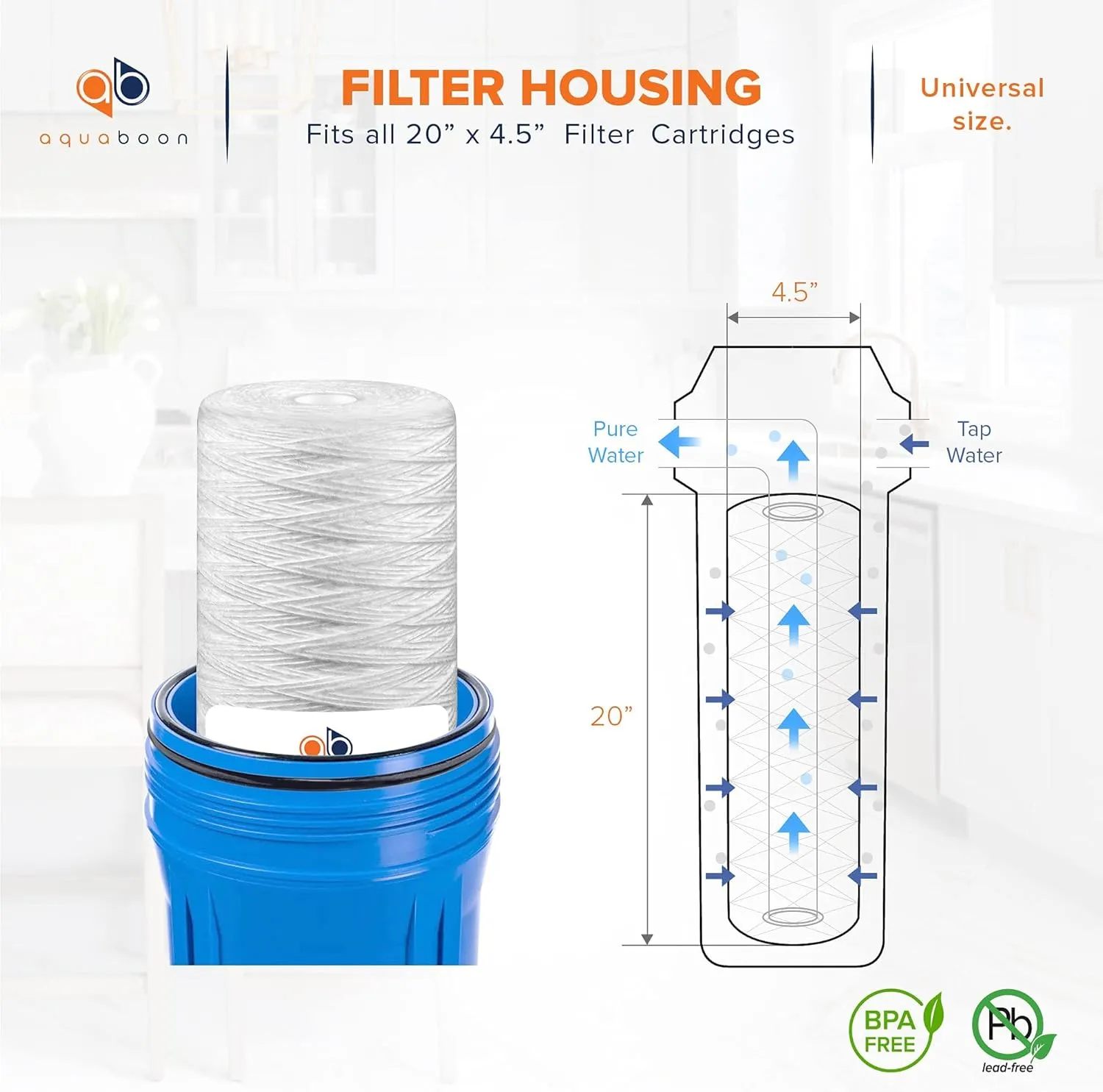 Aquaboon 1 Micron Whole House 20" x 4.5" String Wound Water Filter Replacement Cartridge for Well Water Compatible with SWC-25-2005, P5-20, 2-Pack