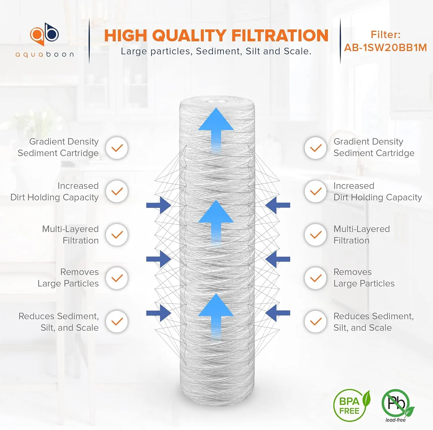Aquaboon 1 Micron Whole House 20" x 4.5" String Wound Water Filter Replacement Cartridge for Well Water Compatible with SWC-25-2005, P5-20, 2-Pack