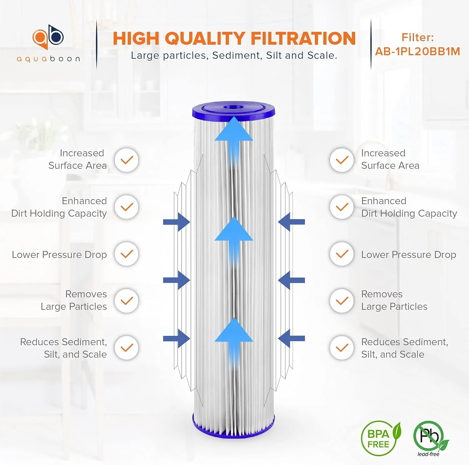 Aquaboon 1 Micron Whole House Pleated Sediment Water Filter Cartridge 20x4.5 Well Filter Replacement Compatible with ECP5-20BB, SPC-45-1005, 4 Pack