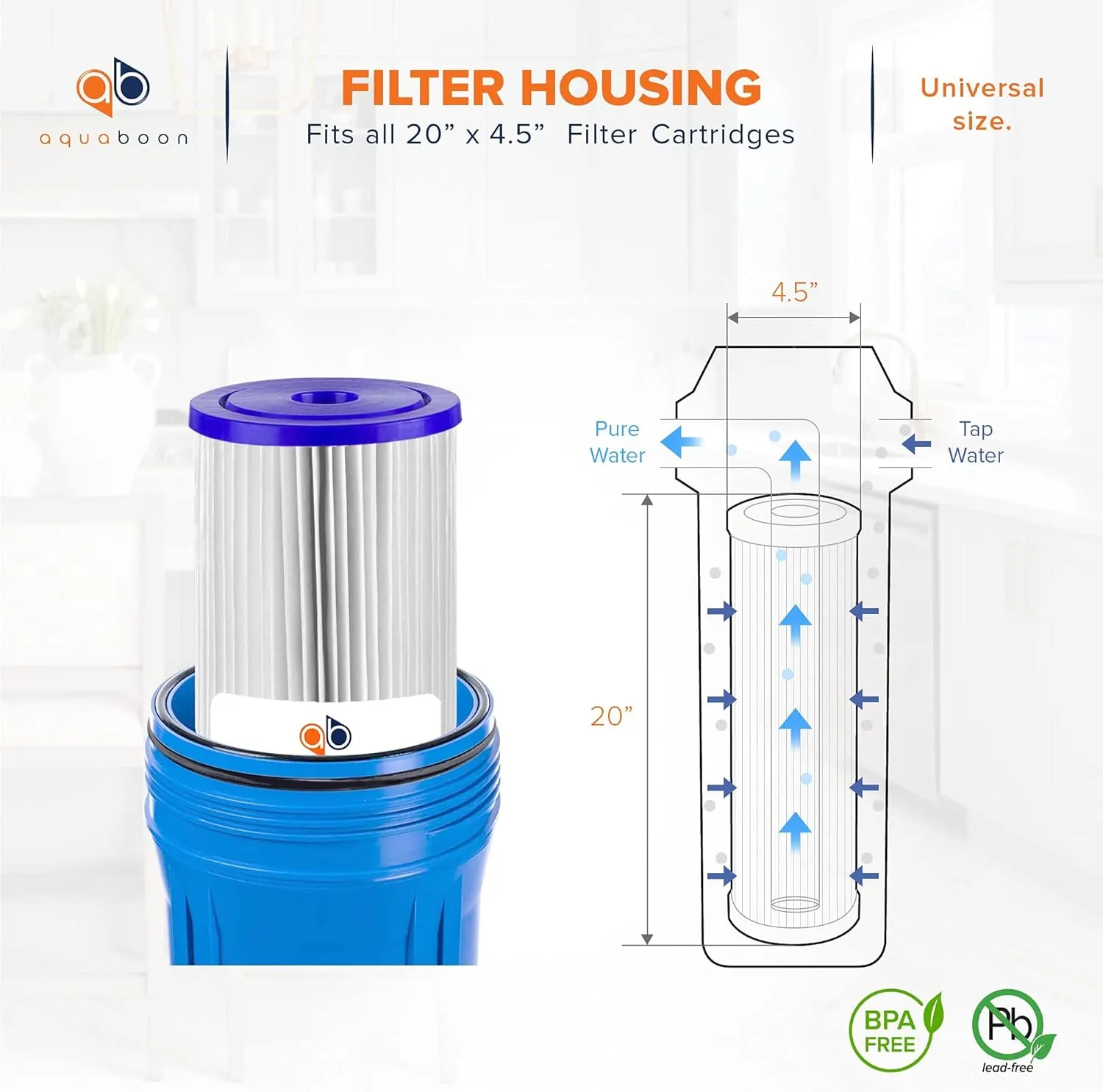 Aquaboon 1 Micron Whole House Pleated Sediment Water Filter Cartridge 20x4.5 Well Filter Replacement Compatible with ECP5-20BB, SPC-45-1005, 4 Pack