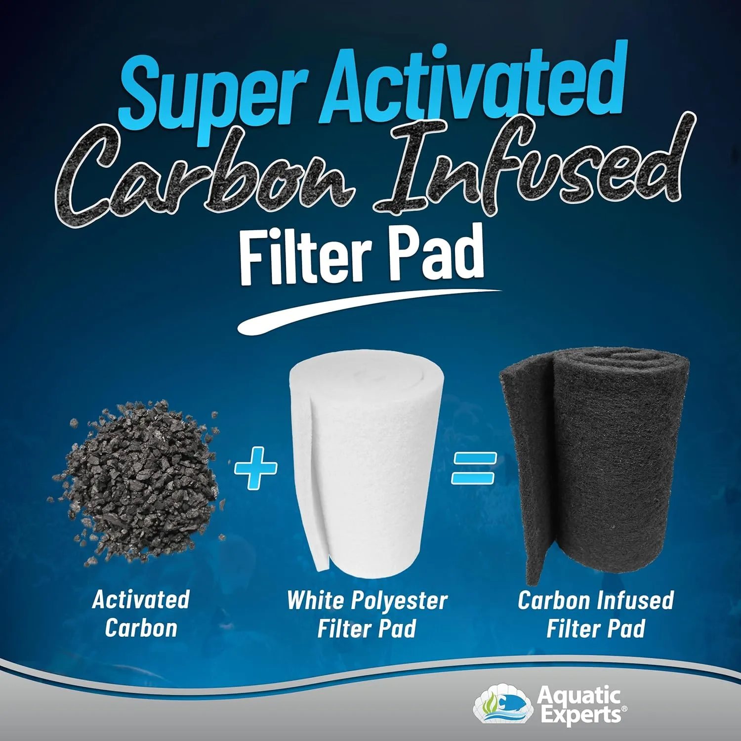 Aquarium Carbon Pad - Cut to Fit Carbon Infused Filter Pad Media for Crystal Clear Fish Tank and Ponds (10.5 Inch Width, 36 Inch Long)