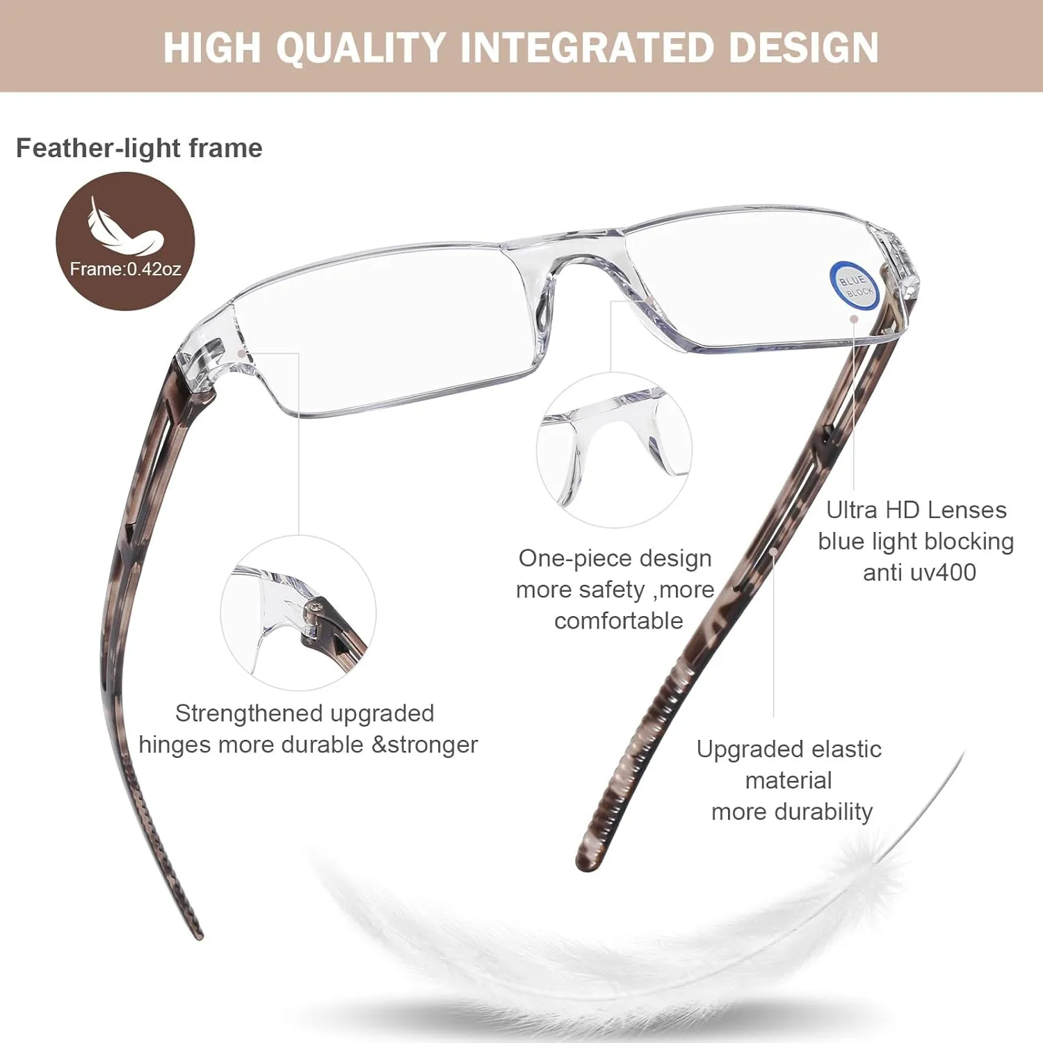 AQWANO 5 Pack Rimless Computer Reading Glasses 1.0 Blue Light Blocking, Fashion Frameless Readers for Women Men Lightweight & Comfortable Anti Glare/UV/Eyestrain, 1.0