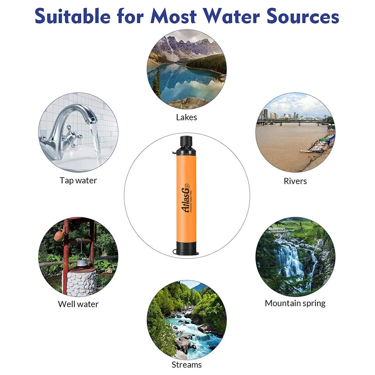 AtlasGo Water Filter Straw, Portable Water Purifier Survival Gear, Personal Water Filtration for Hiking Camping Travel Group Backpacking and Emergency Kits, 4 Pack