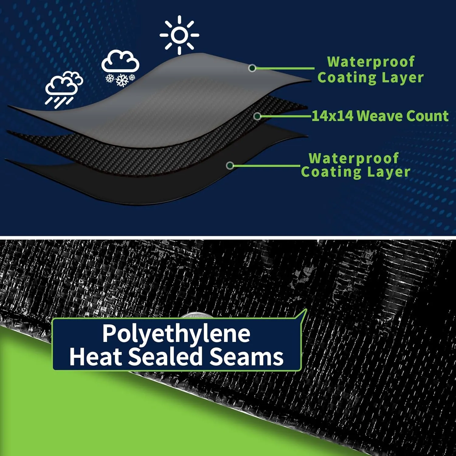 Black Tarps Heavy Duty Waterproof 8x10, 12 Mil Thick, High Durability, Rip and Tear Resistant with Metal Grommets Every 20 Inches