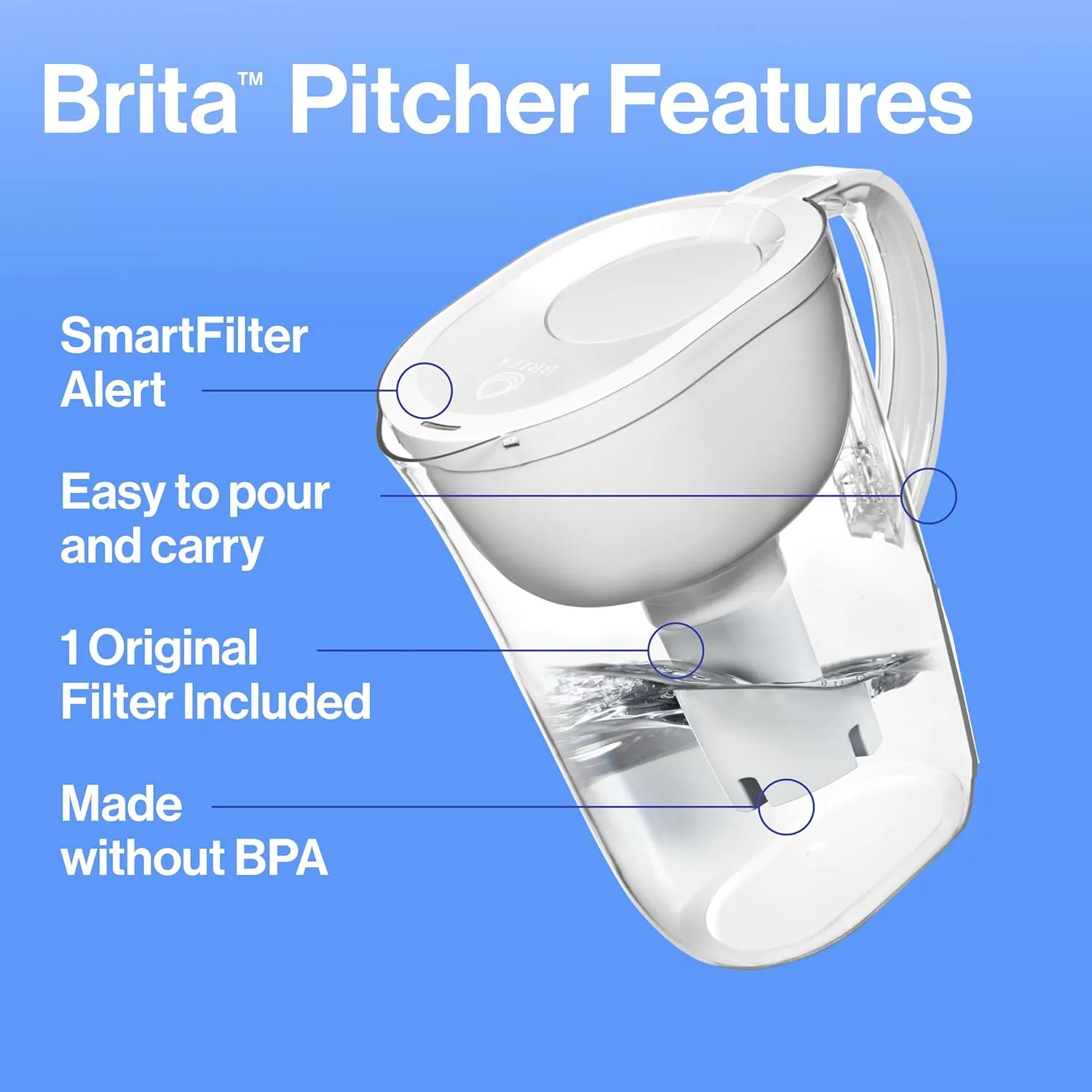 Brita Large Water Filter Pitcher for Tap and Drinking Water with SmartLight Change Indicator, Includes 1 Standard Filter, BPA-Free, Lasts 2 Months, 10-Cup Capacity, Bright White