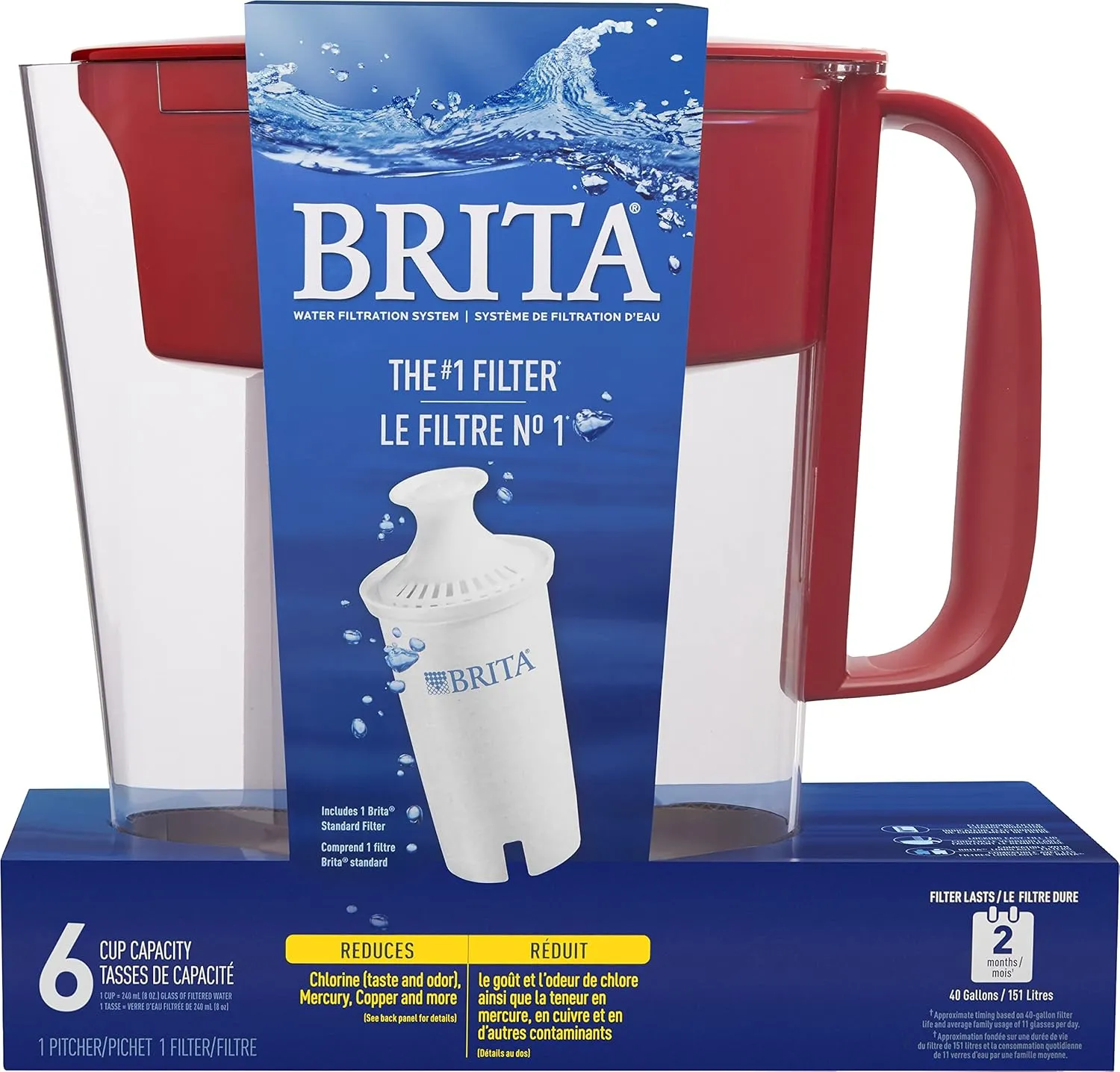 Brita Metro Water Filter Pitcher, BPA-Free Water Pitcher, Replaces 1,800 Plastic Water Bottles a Year, Lasts Two Months or 40 Gallons, Includes 1 Filter, Kitchen Accessories, Small - 6-Cup Capacity