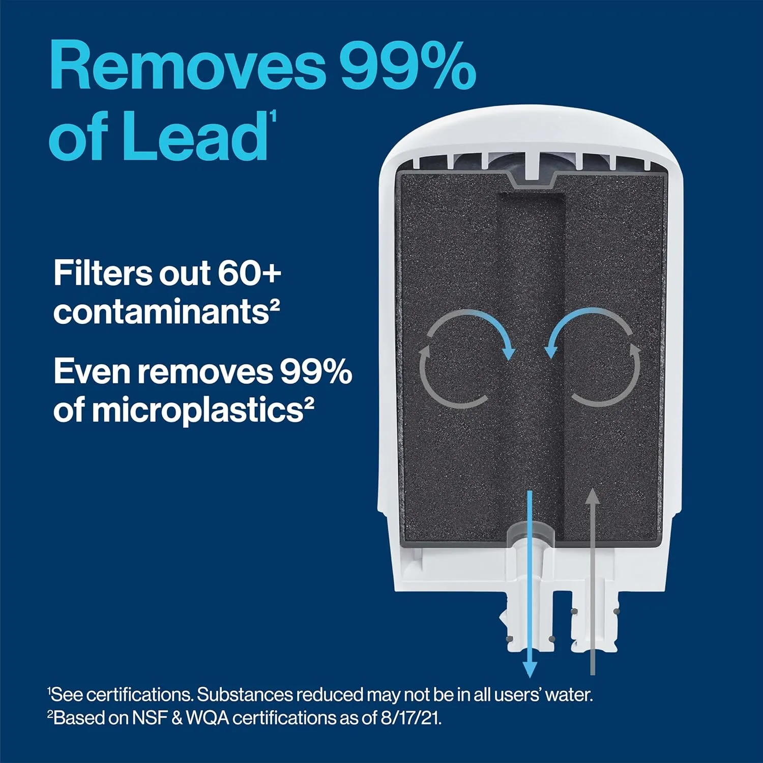 Brita Replacement Water Filter for Faucet Mount, Removes 99% of Lead, Sink Filtration System, Chrome, 2 Count