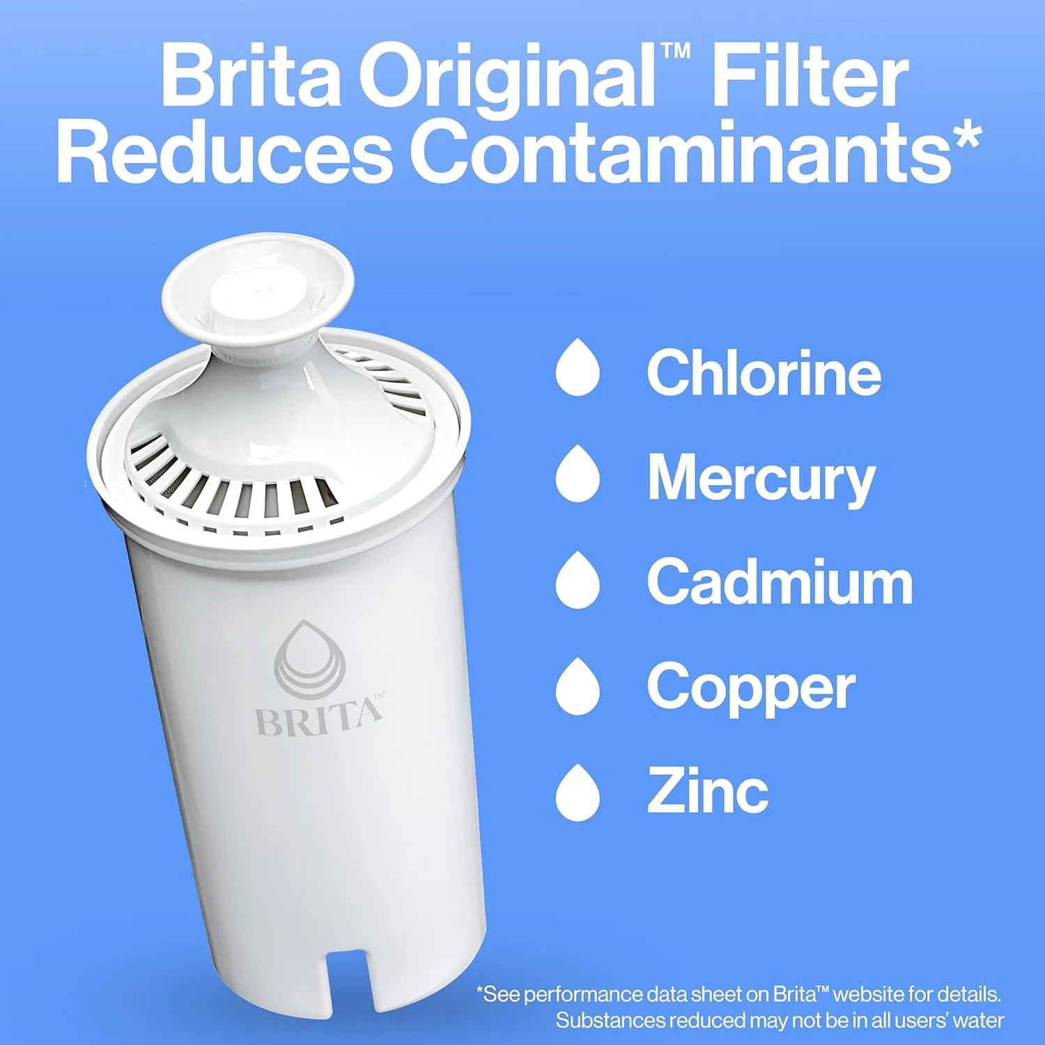 Brita UltraMax Large Water Dispenser With Standard Filter, BPA-Free, Reduces Copper, Cadmium and Mercury Impurities, Lasts 2 Months or 40 Gallons, Includes 1 Filter, Kitchen Accessories, Large 27-Cup