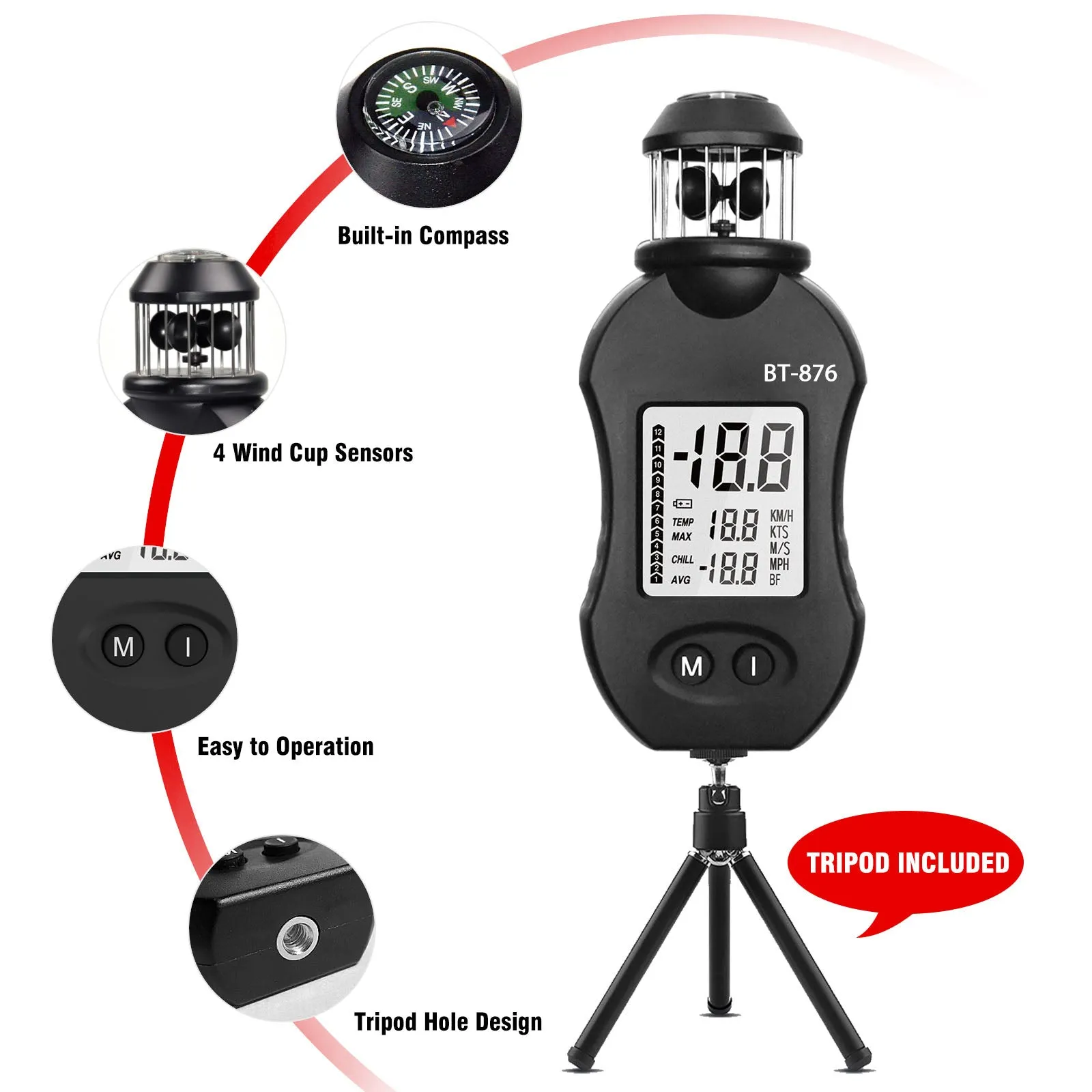 BTMETER BT-876 Windspeed Tester HVAC Velometer Measure Air Flow Speed Velocity
