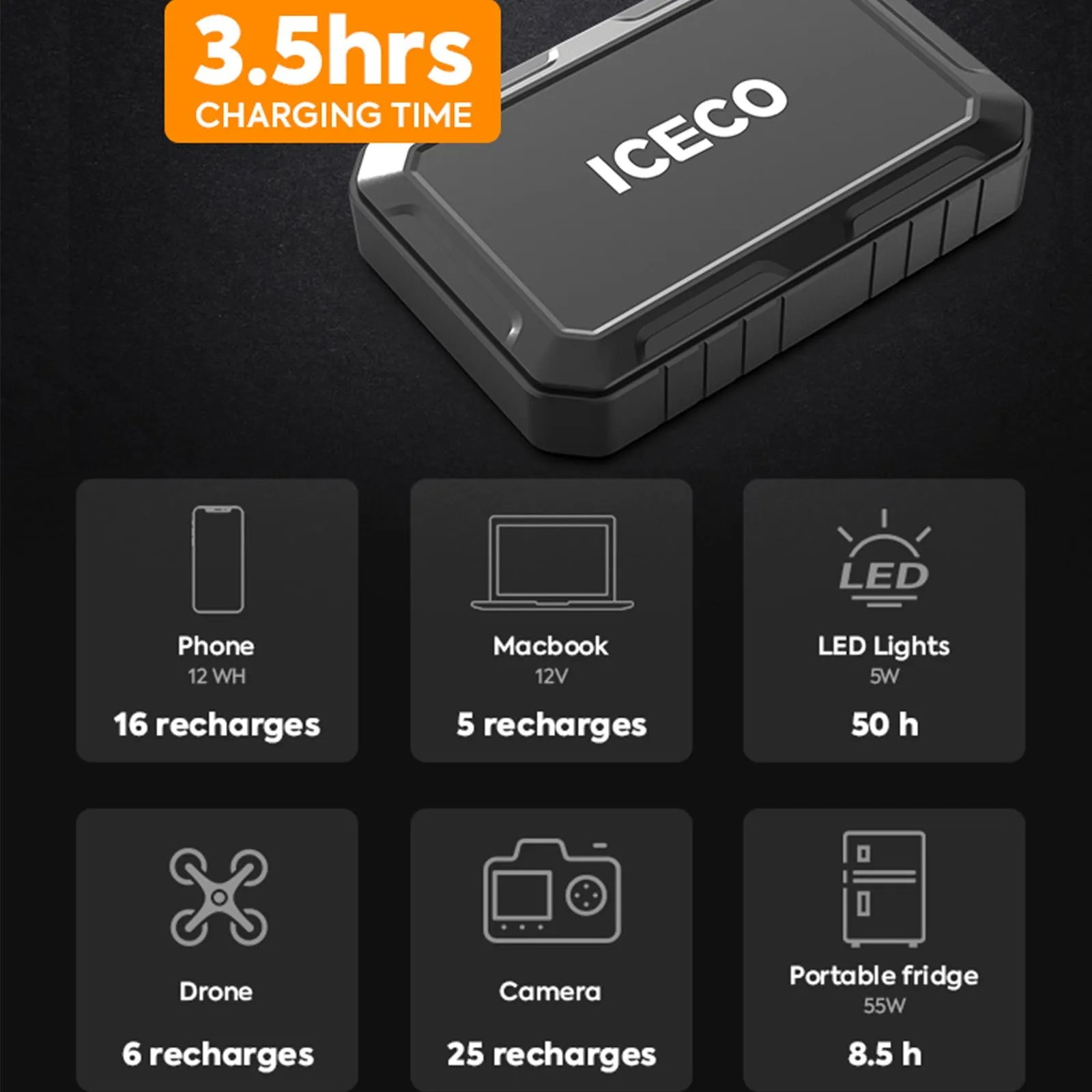 Buy APL55 Fridge Get A Free Magnetic Power Bank | ONLY 20 SET