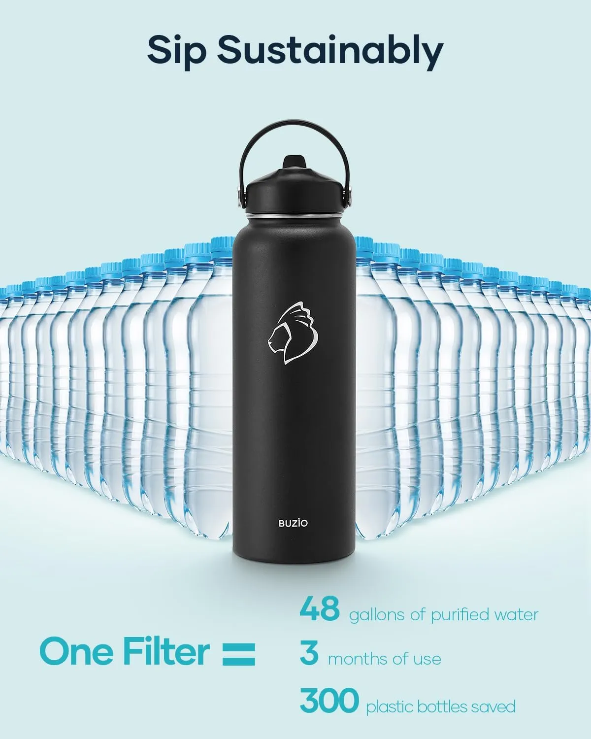 BUZIO 40oz Filtered Water Bottle, Vacuum Insulated, Carbon Filter, Keeps Cold 48H, Hot 24H, Leak-proof, BPA Free, Black, Stainless Steel, Adult, Water, Sport, THERMOS