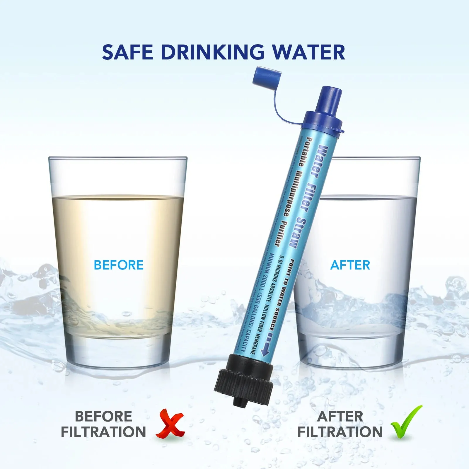 Camping Water Filter Straw - Water Purifier Filtration System with Bottom Thread Ultrafiltration Film for Outdoor Emergency Survival