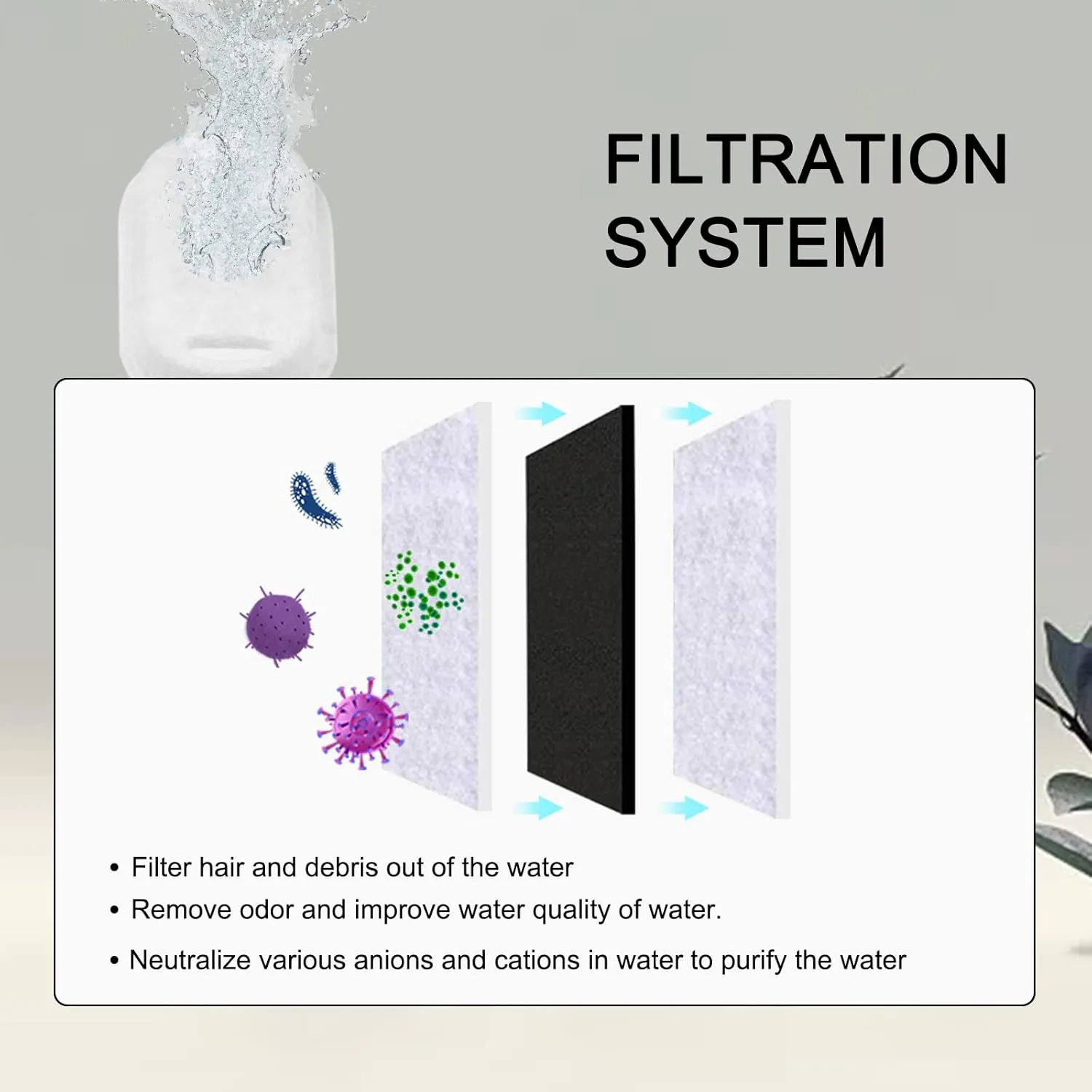 Cat Water Fountain Filters for 108/3.2L& 67oz/2L Stainless Steel Pet Water Dispenser,16 Cat Fountain Filter Replacement with 16 Sponges (16 Filters&16 Sponges)