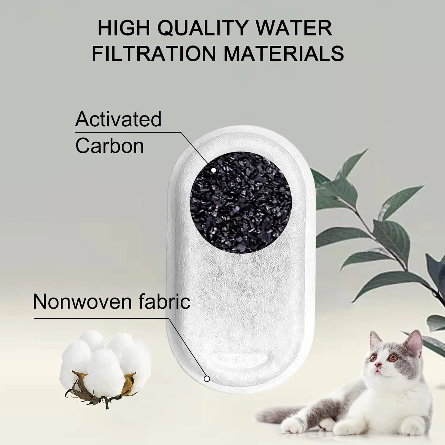 Cat Water Fountain Filters for 108/3.2L& 67oz/2L Stainless Steel Pet Water Dispenser,16 Cat Fountain Filter Replacement with 16 Sponges (16 Filters&16 Sponges)