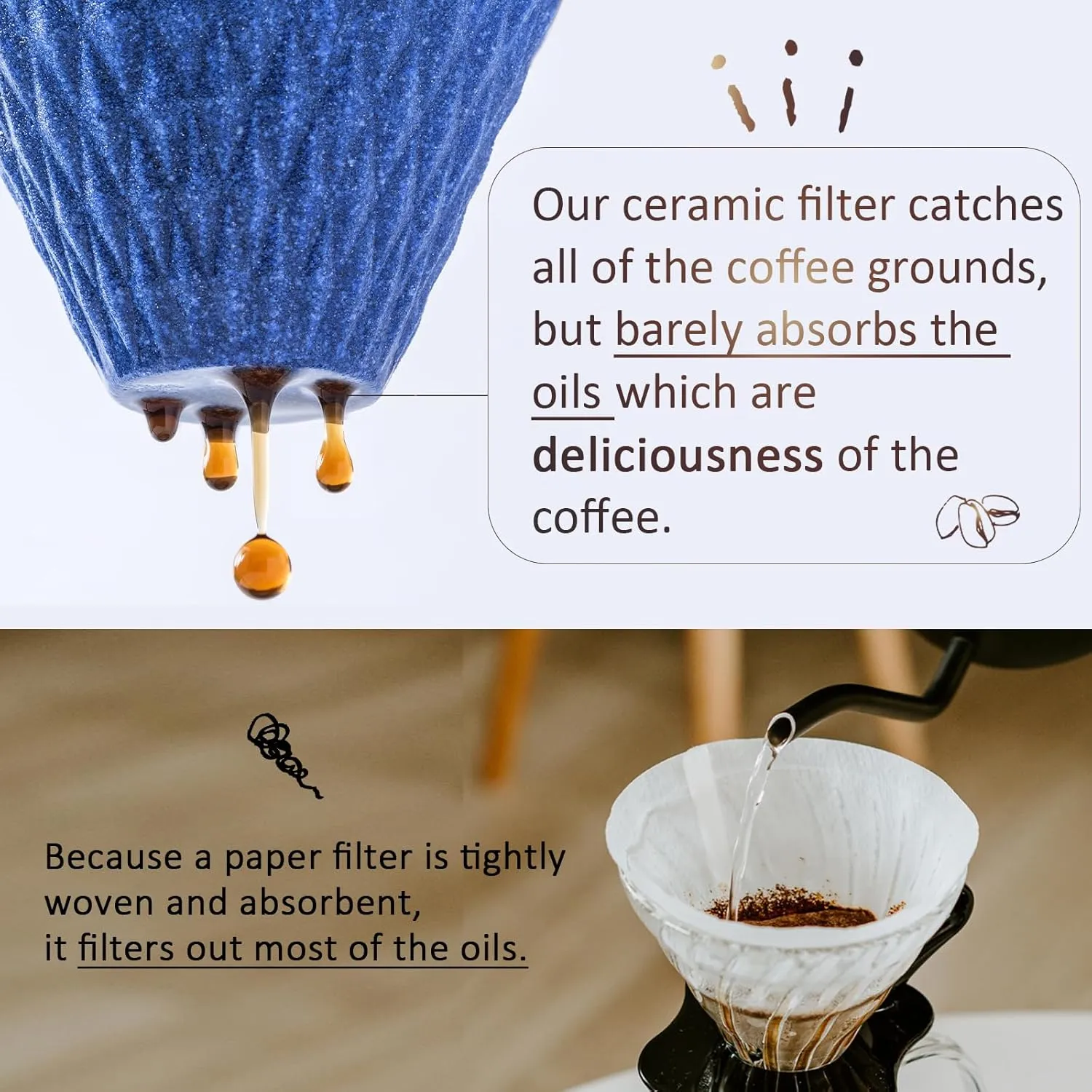 Ceramic Reusable Coffee Filter Pour Over Dripper Paperless Sustinable ekubo 1-4 Cup Made in Japan (Green)
