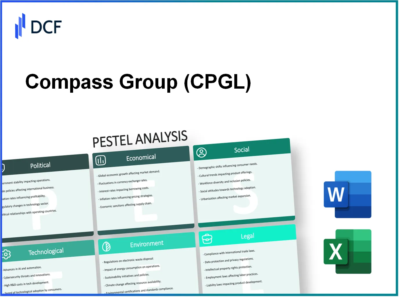 Compass Group PLC (CPG.L): PESTEL Analysis