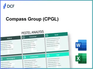 Compass Group PLC (CPG.L): PESTEL Analysis
