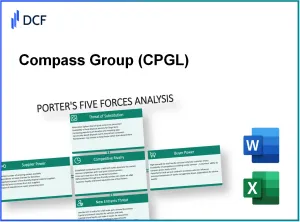 Compass Group PLC (CPG.L): Porter's 5 Forces Analysis
