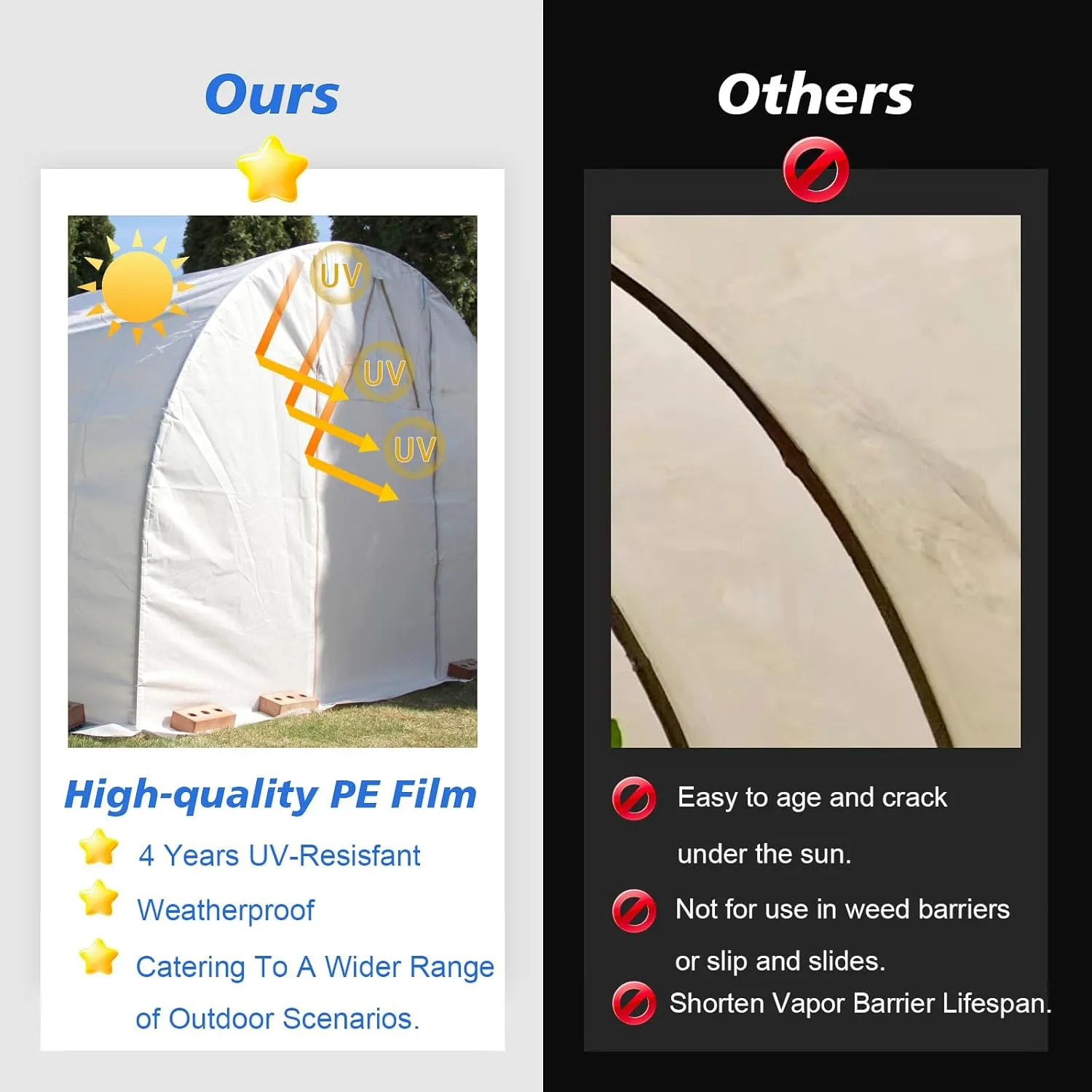 Crawl Space Vapor Barrier - 10 mil (10' x 50'), Thick Plastic sheeting, Drop Cloth Moisture Barrier Covering for Crawl Space Encapsulation, Heavy Duty Polyethylene Film, Black and White Panda Film