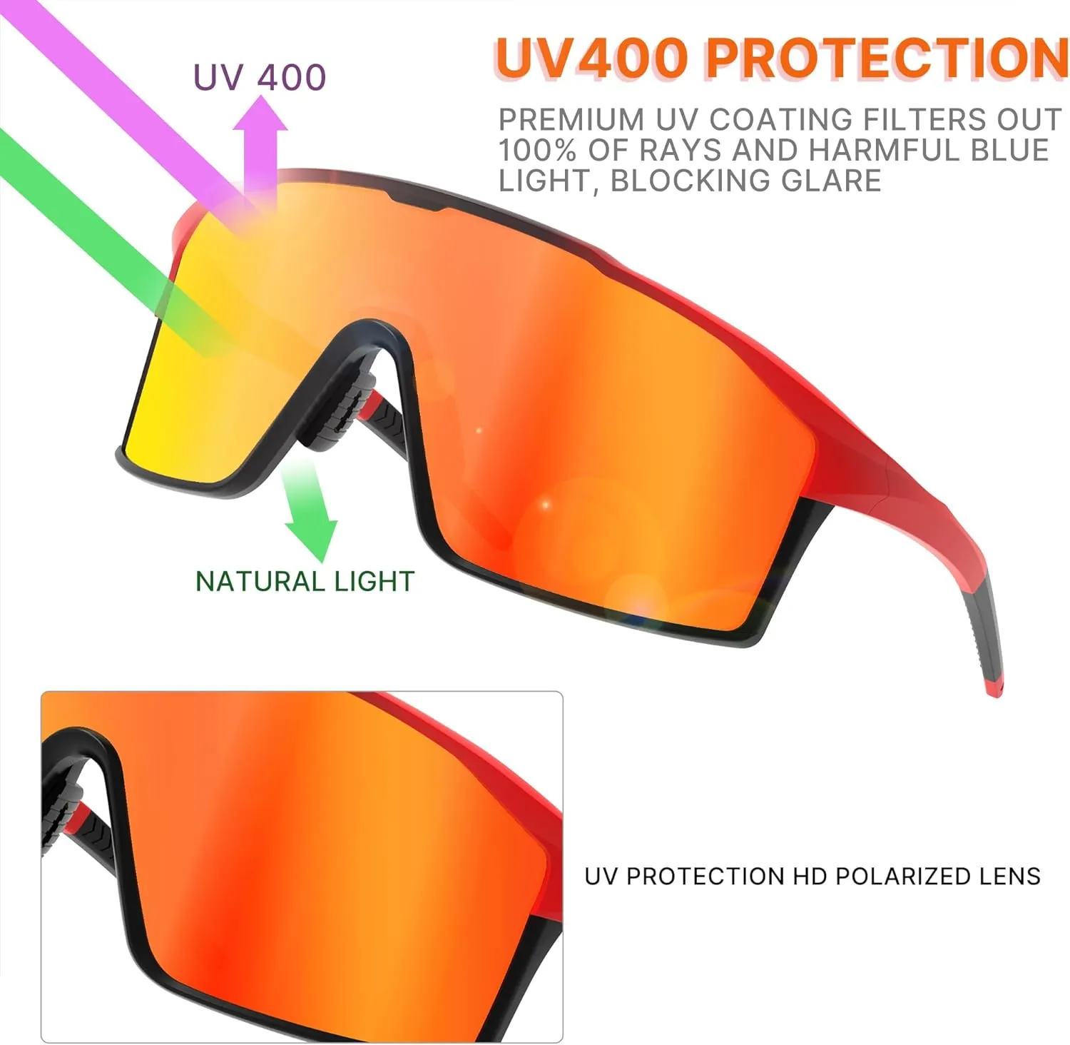 Cycling Glasses Polarized Sports Sunglasses for Men Women Youth Baseball Running Driving Golf