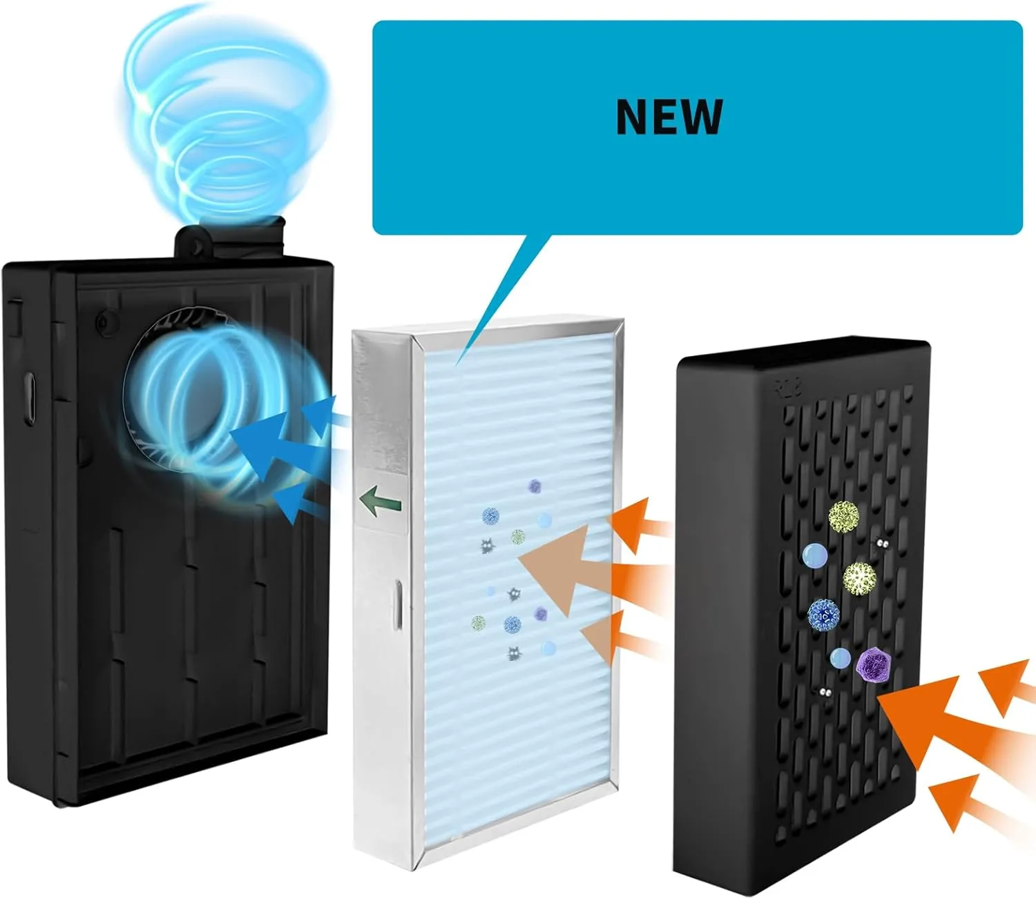 Electric Wearable Air Purifier Maskes,Air Supply,With HEPA Filter,for Dust Work,Painting, Machine Polishing, Welding