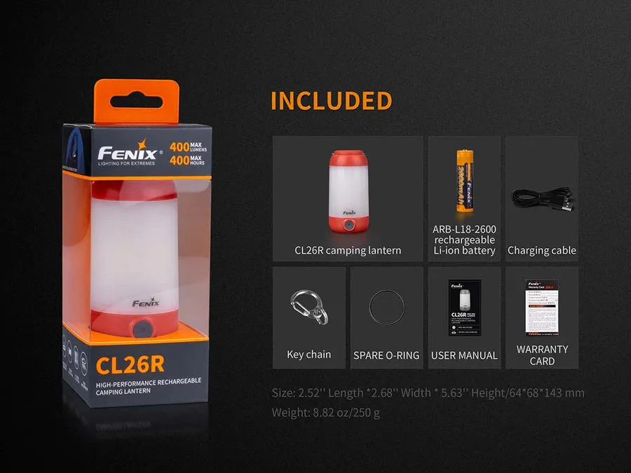 FENIX CL26R