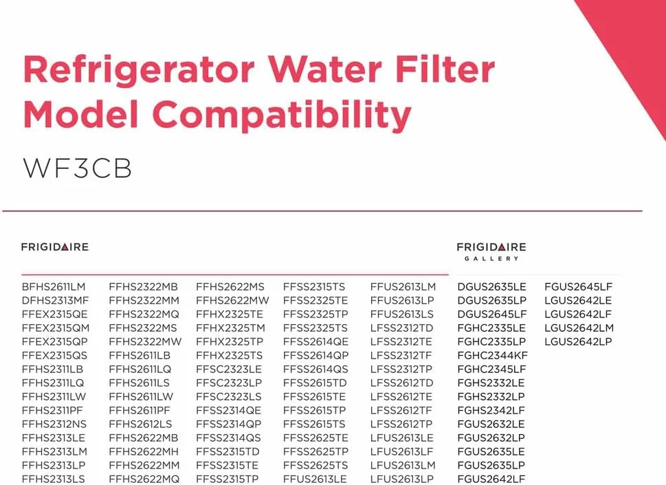 Frigidaire WF3CB Puresource3 Refrigerator Water Filter, White, 1 Count (Pack of 1)