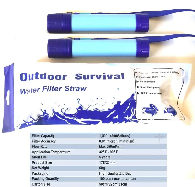 GALAXYLENSE Portable Water Filter: Purify Anywhere!