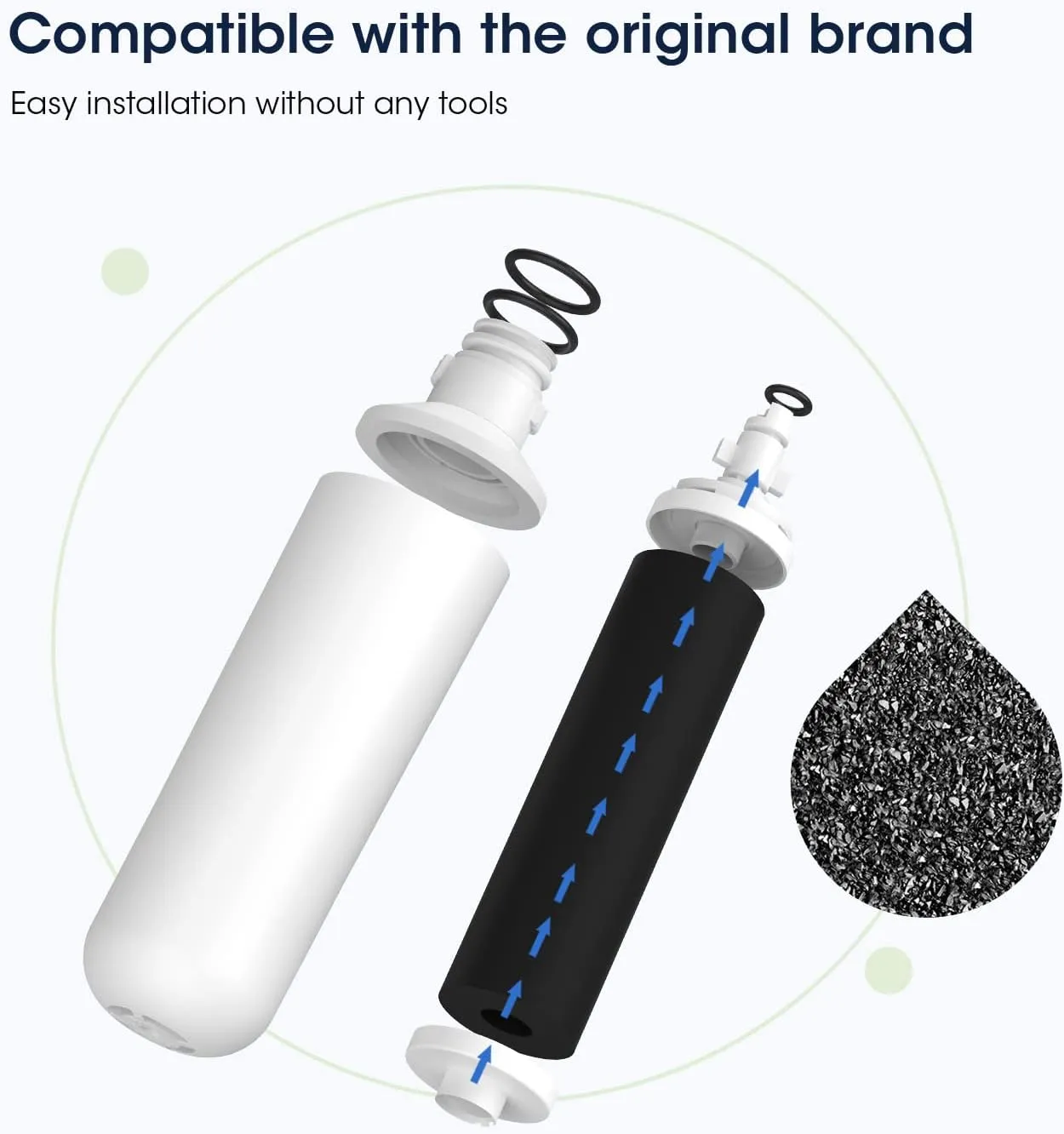 GLACIER FRESH LT1000PC Replacement Water Filter, Compatible with LT1000PC/PCS, LT1000PC, LT-1000PC, MDJ64844601, ADQ747935 ADQ74793504 Filter and LT120F ADQ73334008 Fresh Air (3 3)